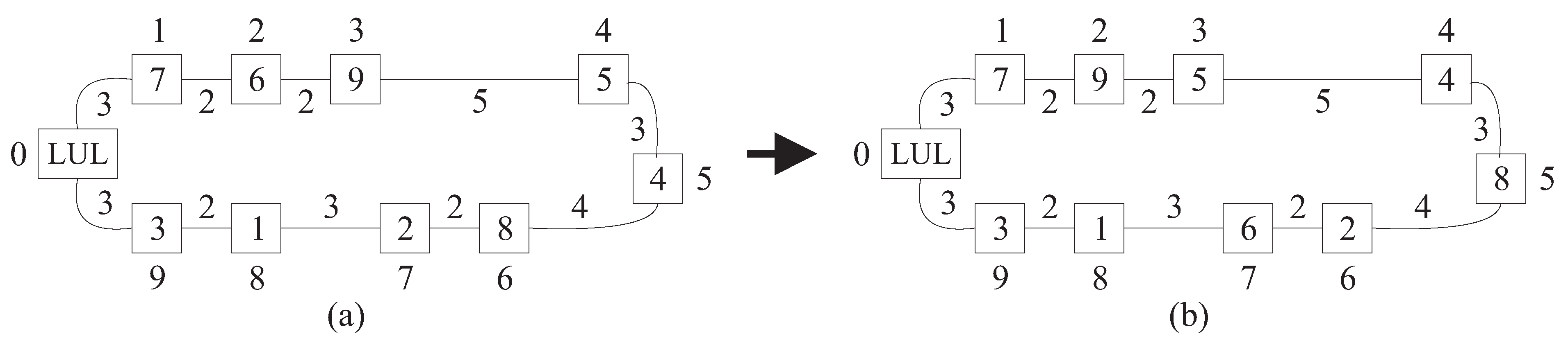 Mathematics 09 00005 g003