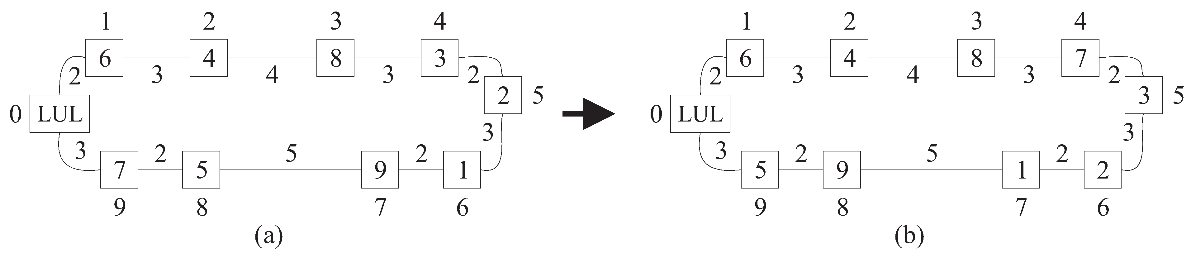 Mathematics 09 00005 g004