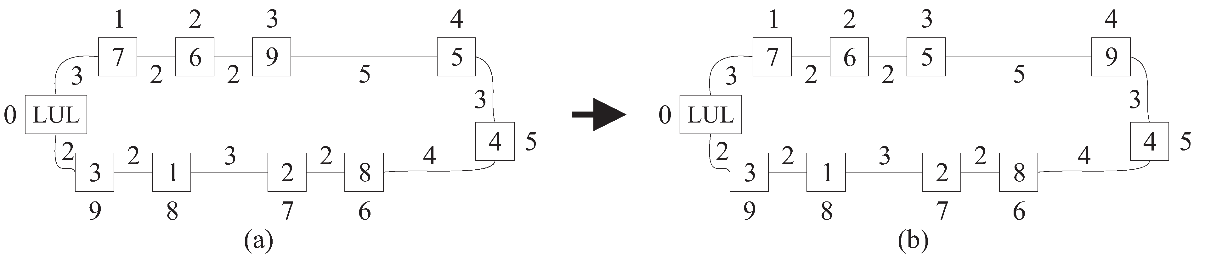 Mathematics 09 00005 g005