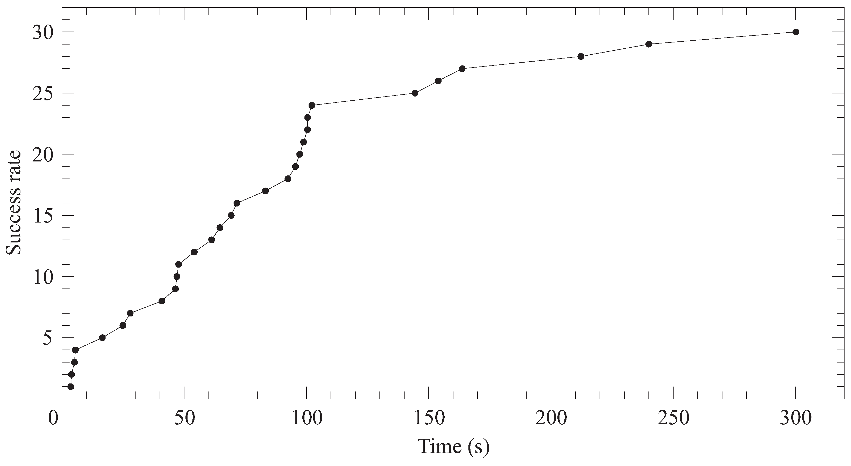 Mathematics 09 00005 g006