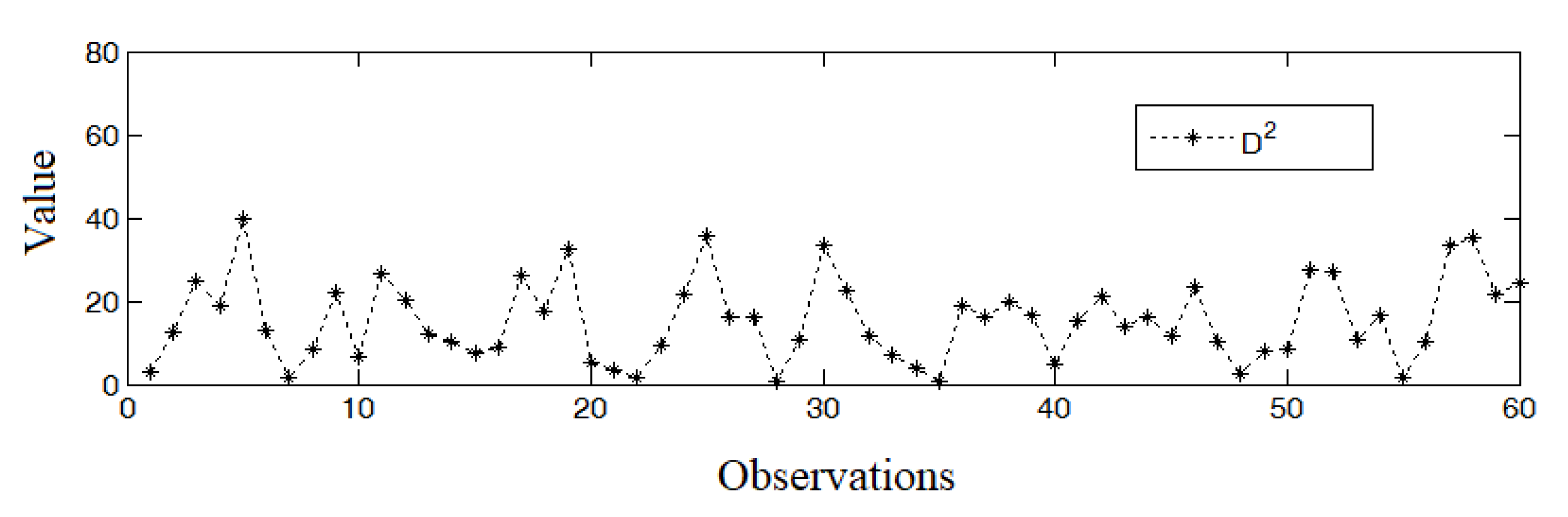 Mathematics 09 00010 g004
