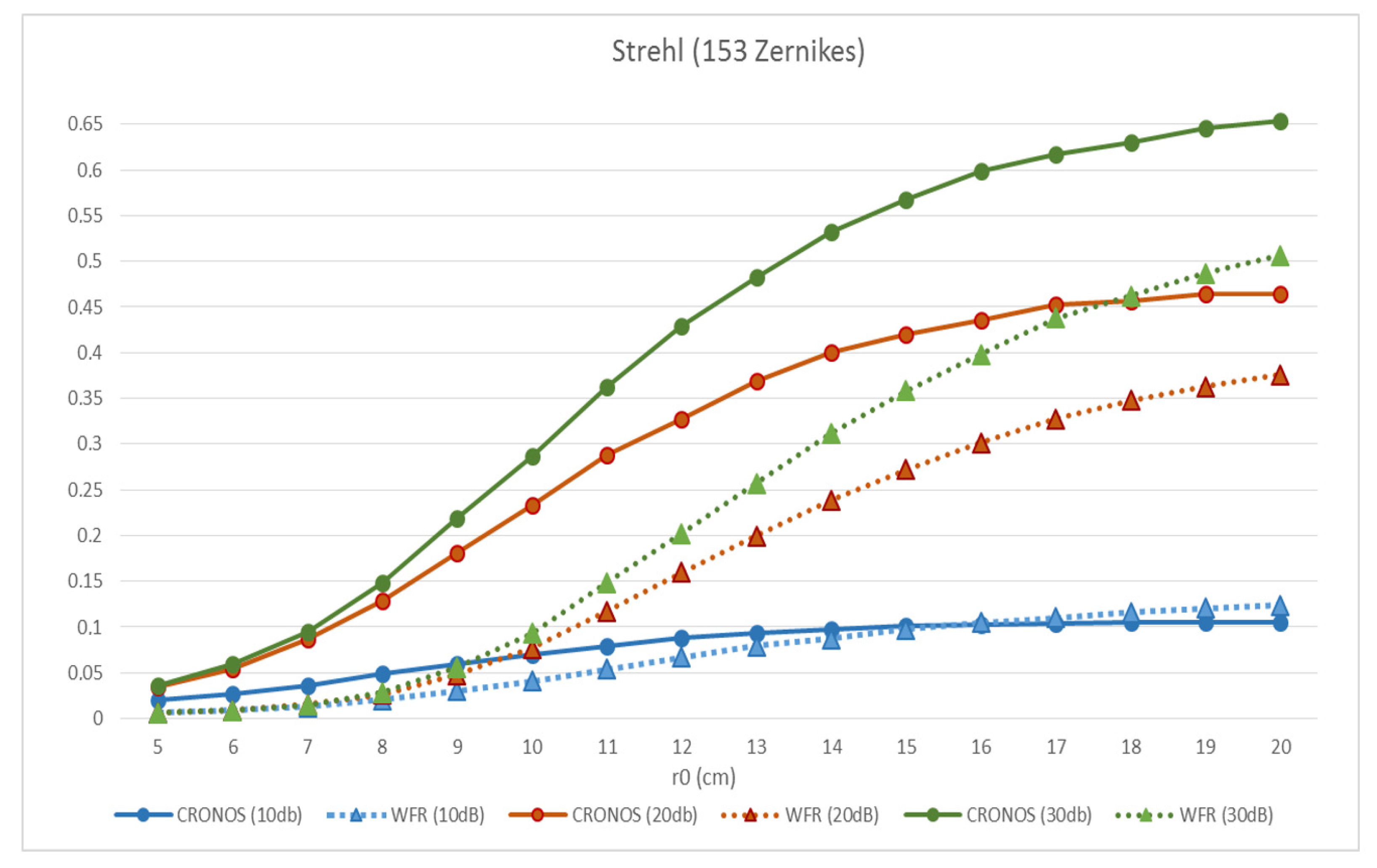 Mathematics 09 00015 g008