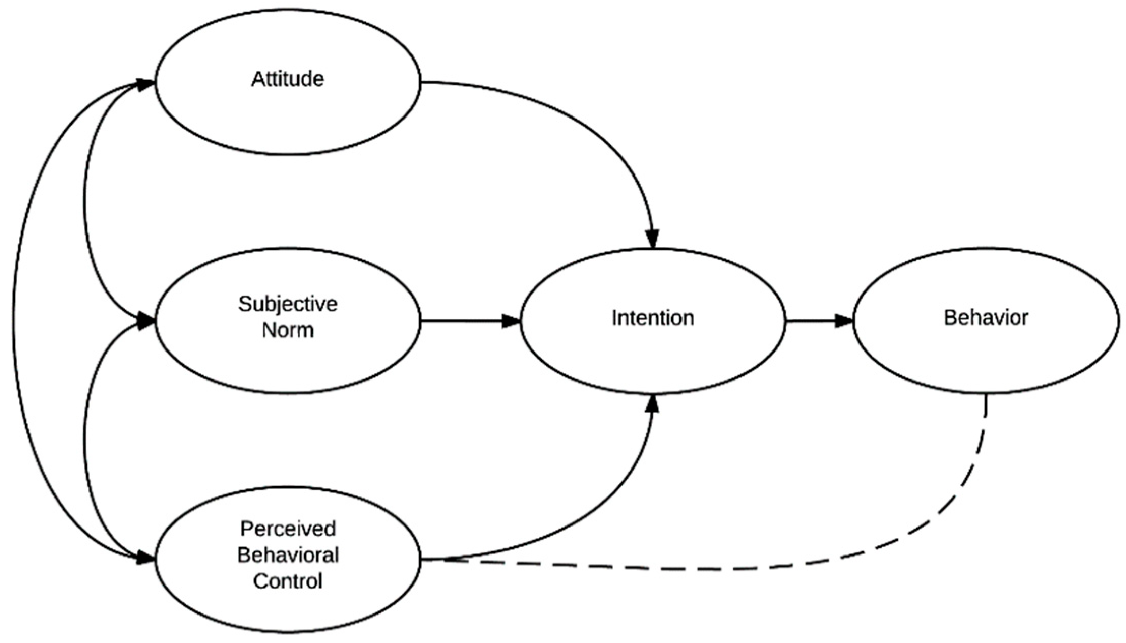 Mathematics 09 00016 g001 Mathematics 09 00016 g001