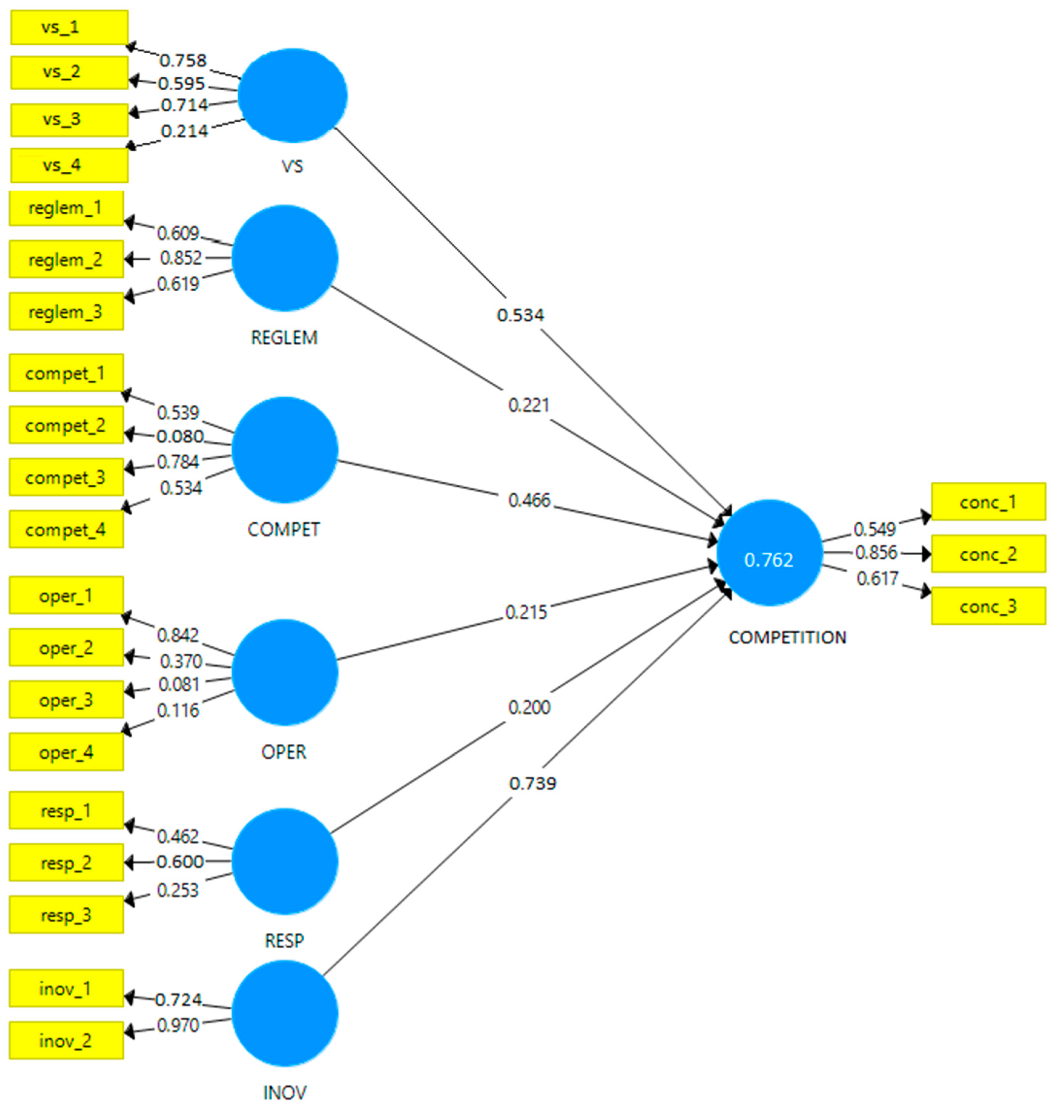 Mathematics 09 00016 g003 Mathematics 09 00016 g003