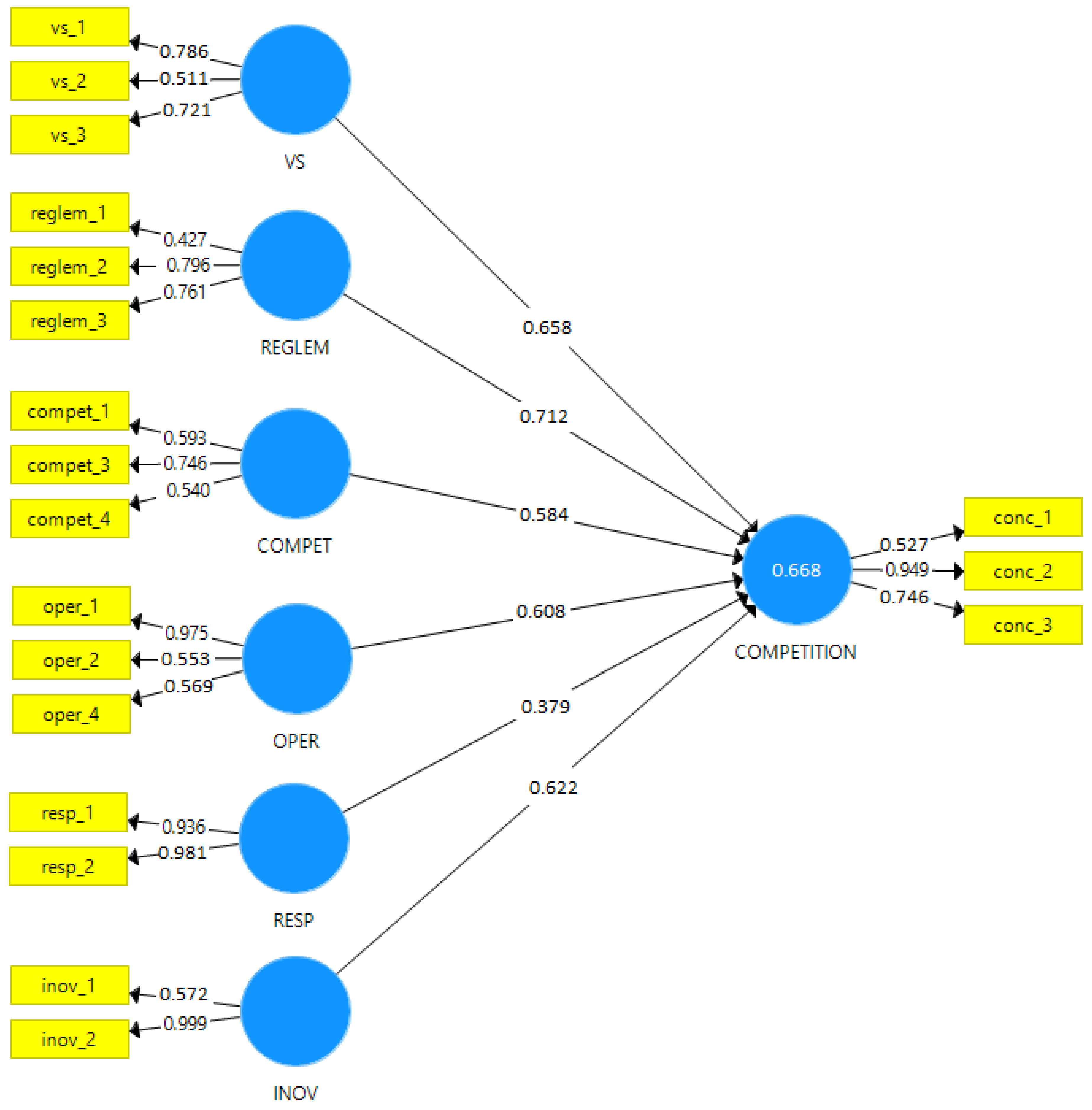 Mathematics 09 00016 g004 Mathematics 09 00016 g004
