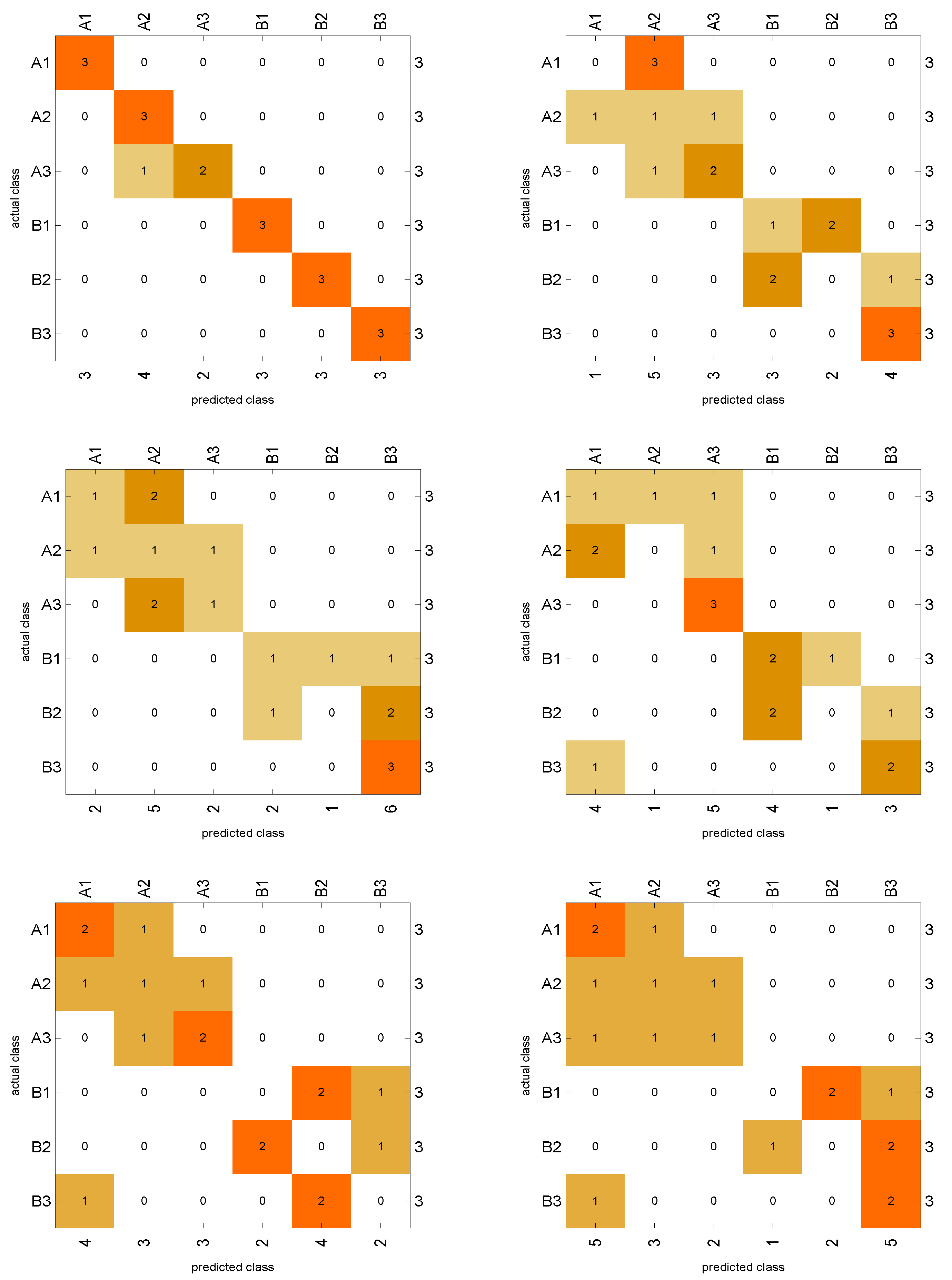 Mathematics 09 00017 g001