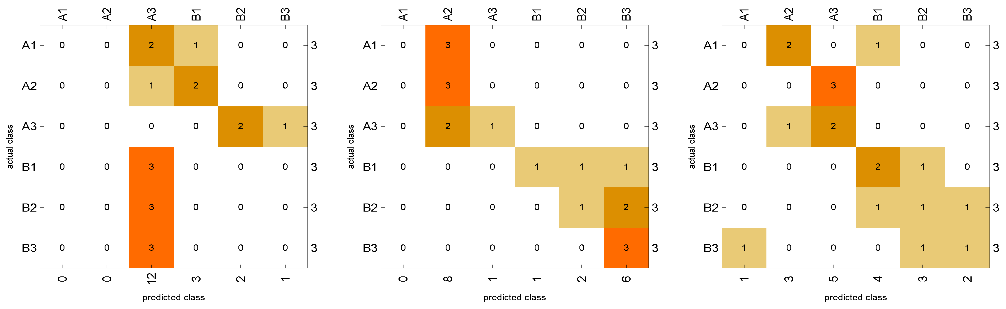Mathematics 09 00017 g002