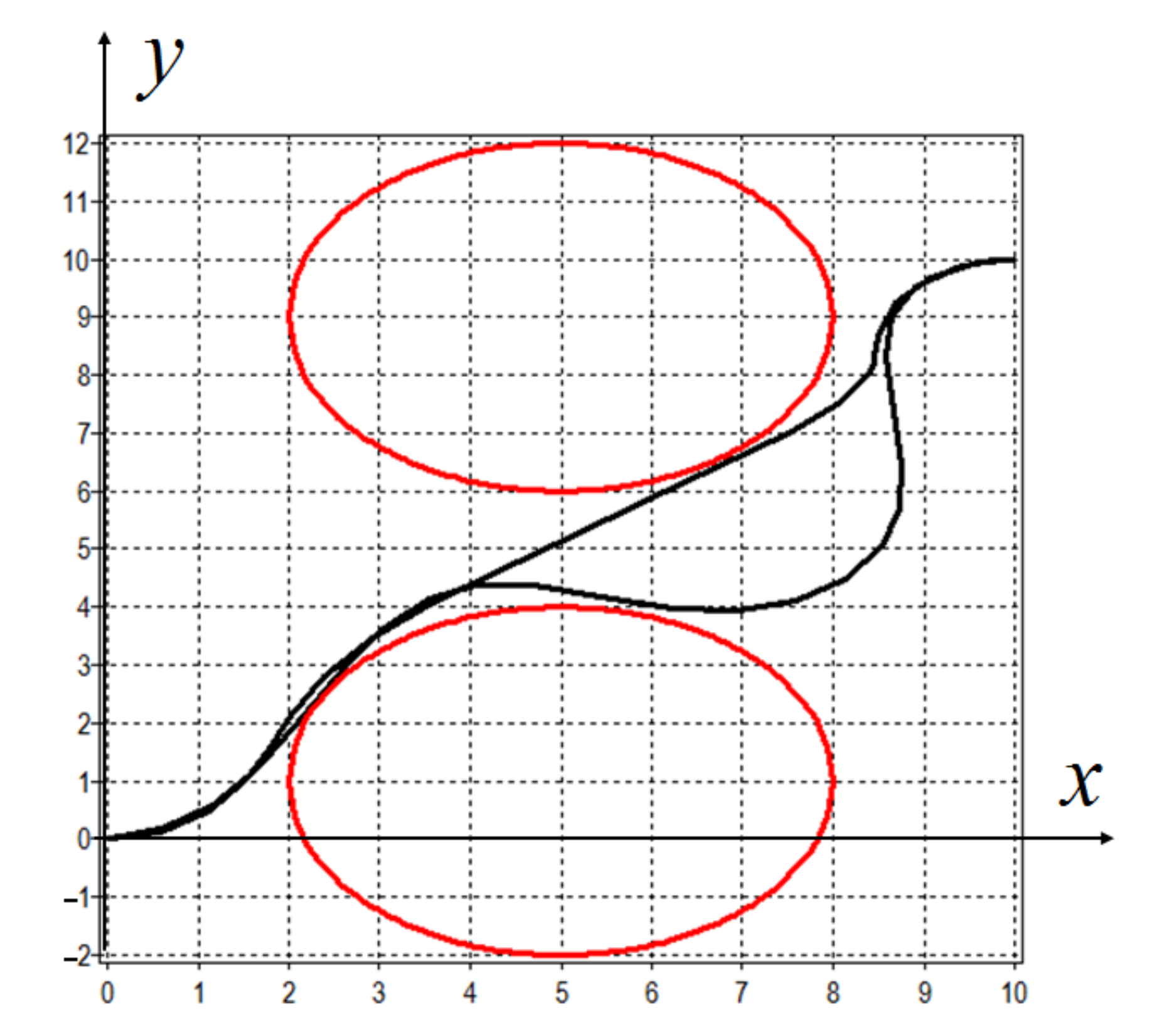 Mathematics 09 00021 g002