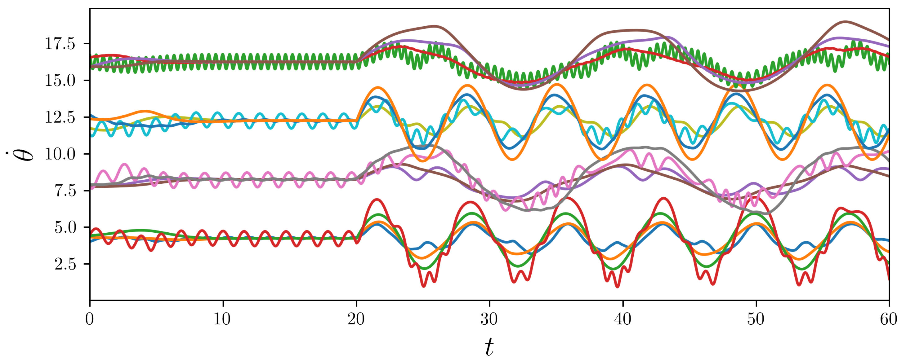 Mathematics 09 00022 g002