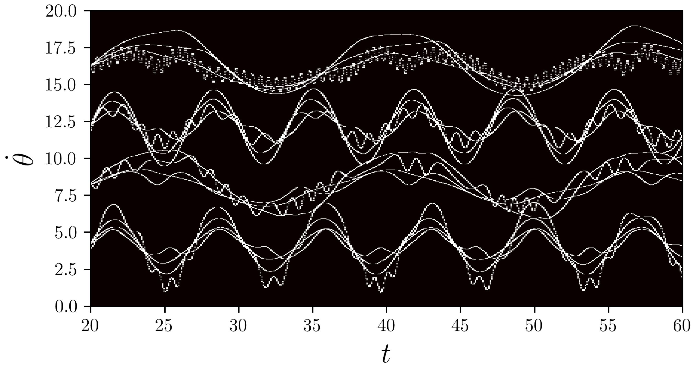 Mathematics 09 00022 g003
