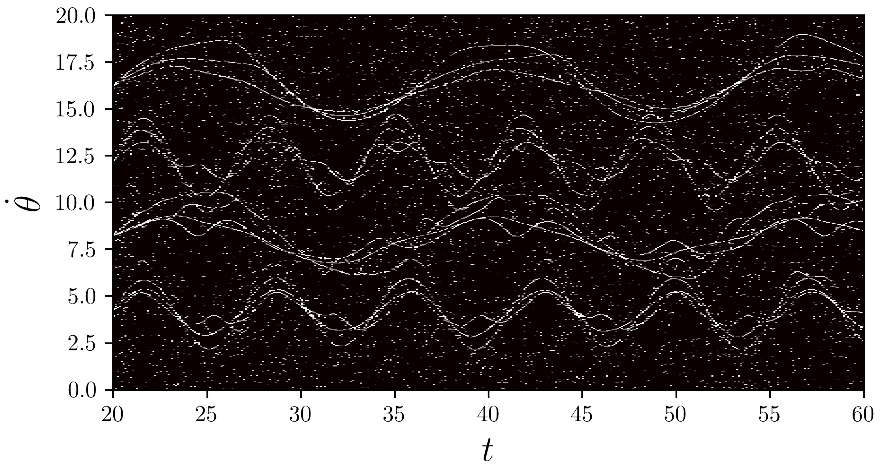 Mathematics 09 00022 g004