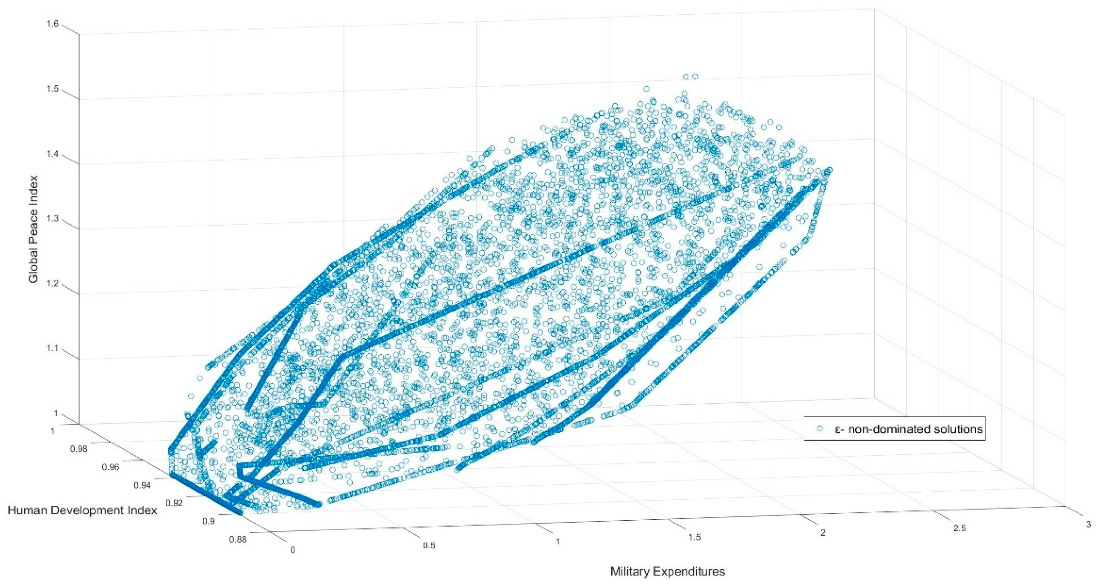 Mathematics 09 00023 g002