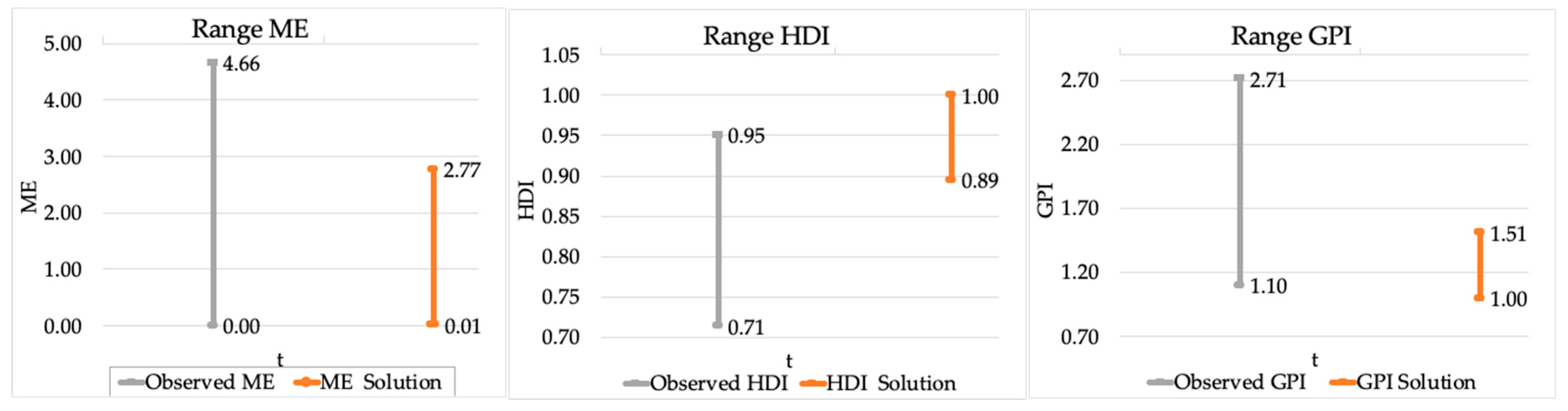 Mathematics 09 00023 g003