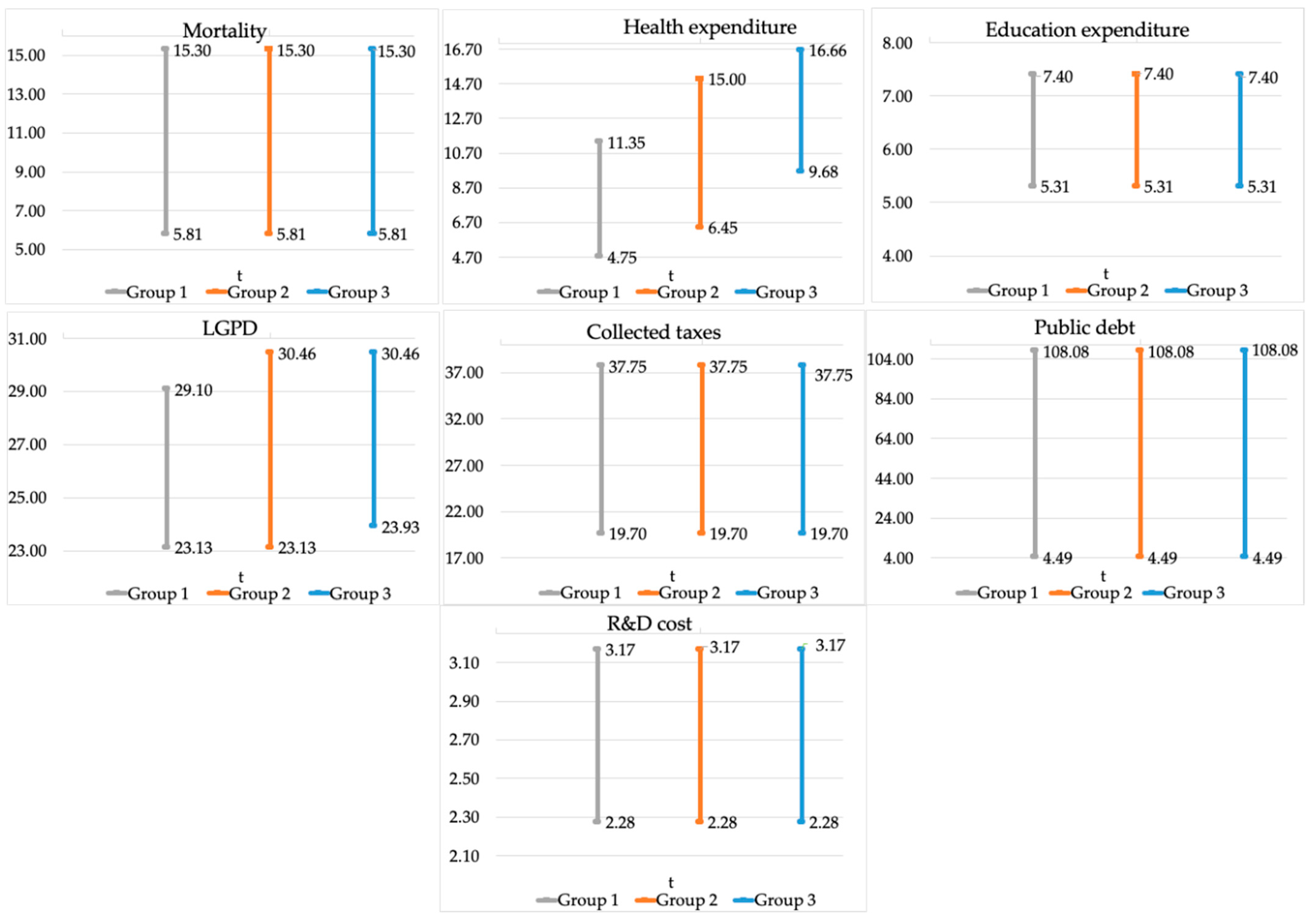 Mathematics 09 00023 g007