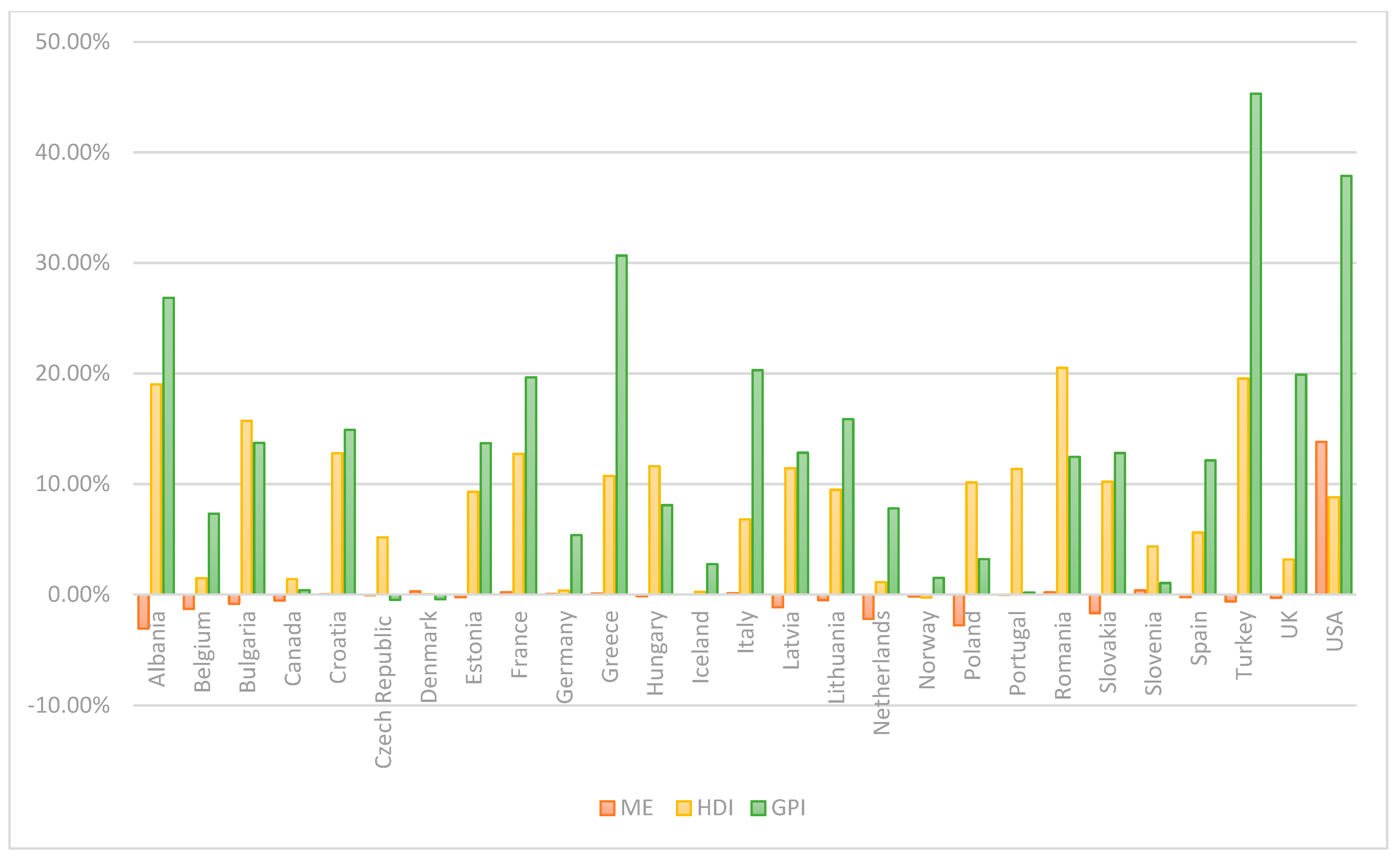 Mathematics 09 00023 g008