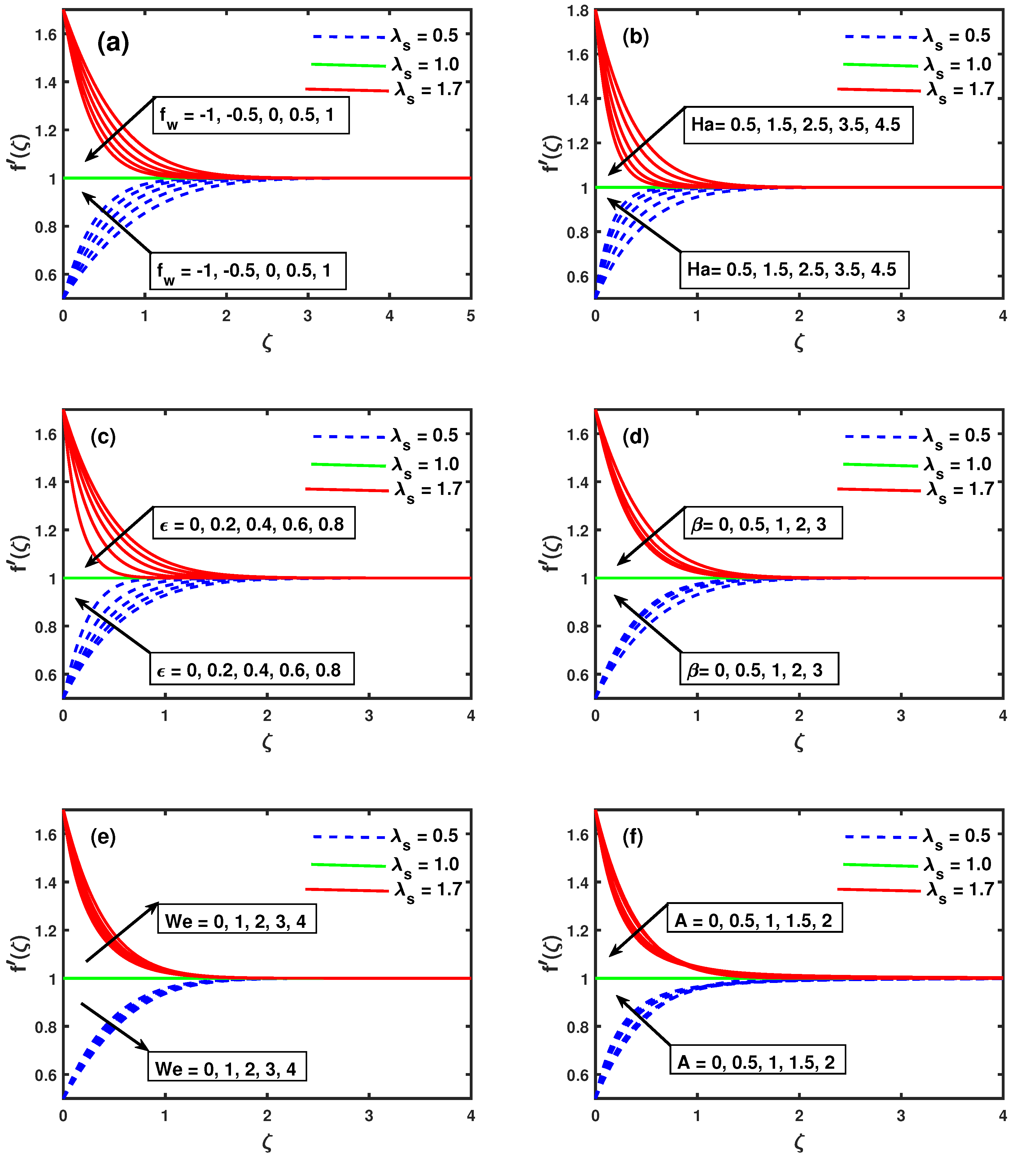 Mathematics 09 00025 g002