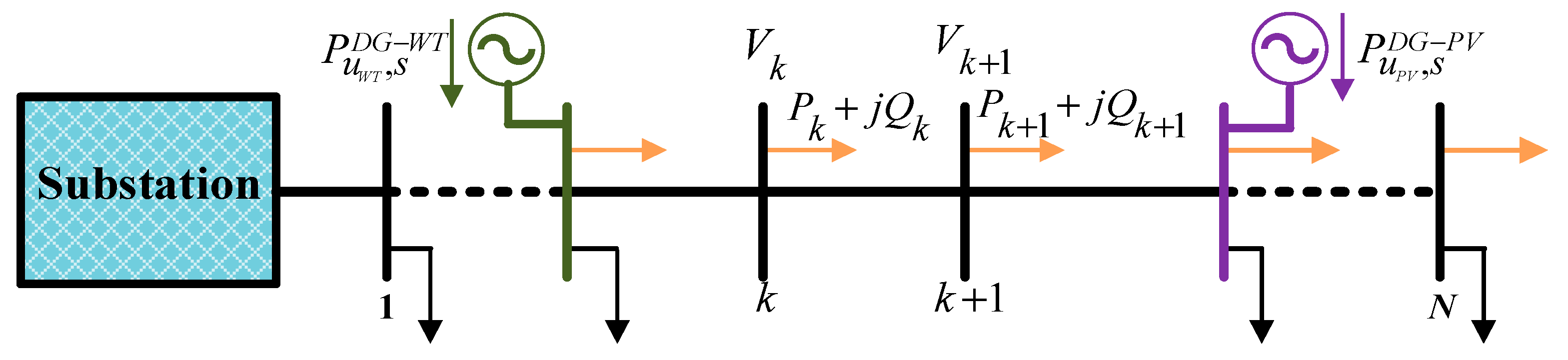 Mathematics 09 00026 g001 Mathematics 09 00026 g001