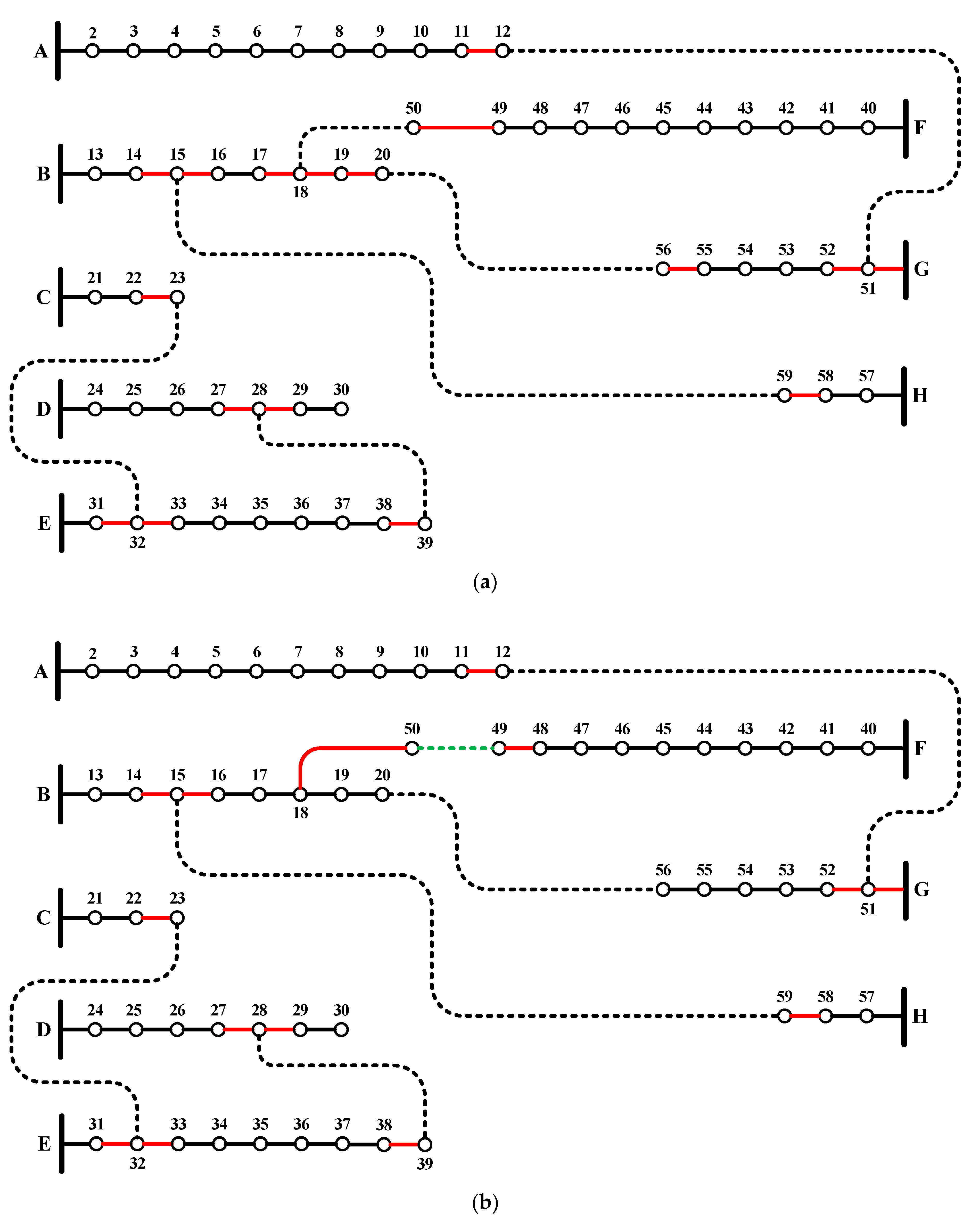 Mathematics 09 00026 g002a Mathematics 09 00026 g002a