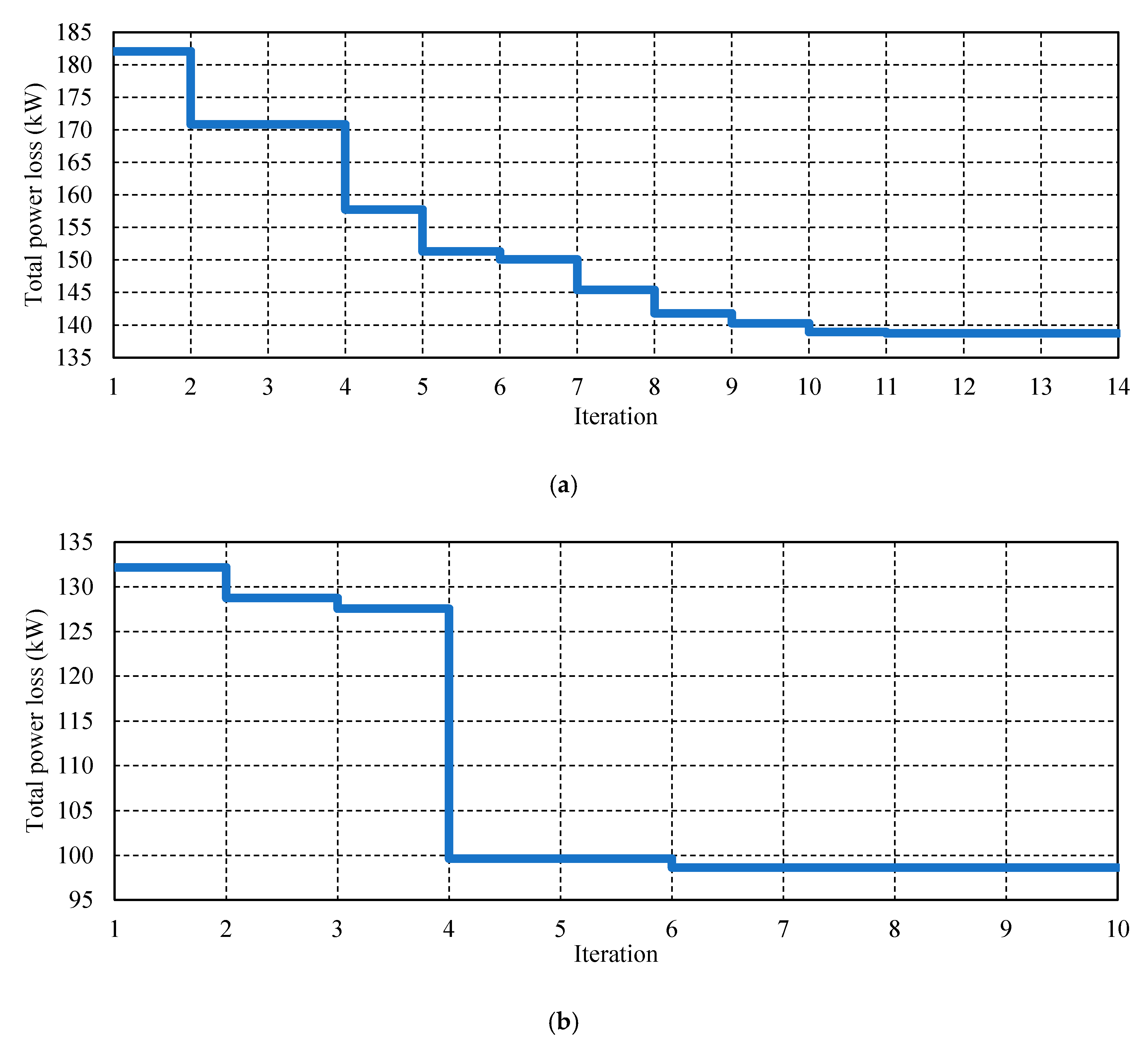 Mathematics 09 00026 g003a Mathematics 09 00026 g003a