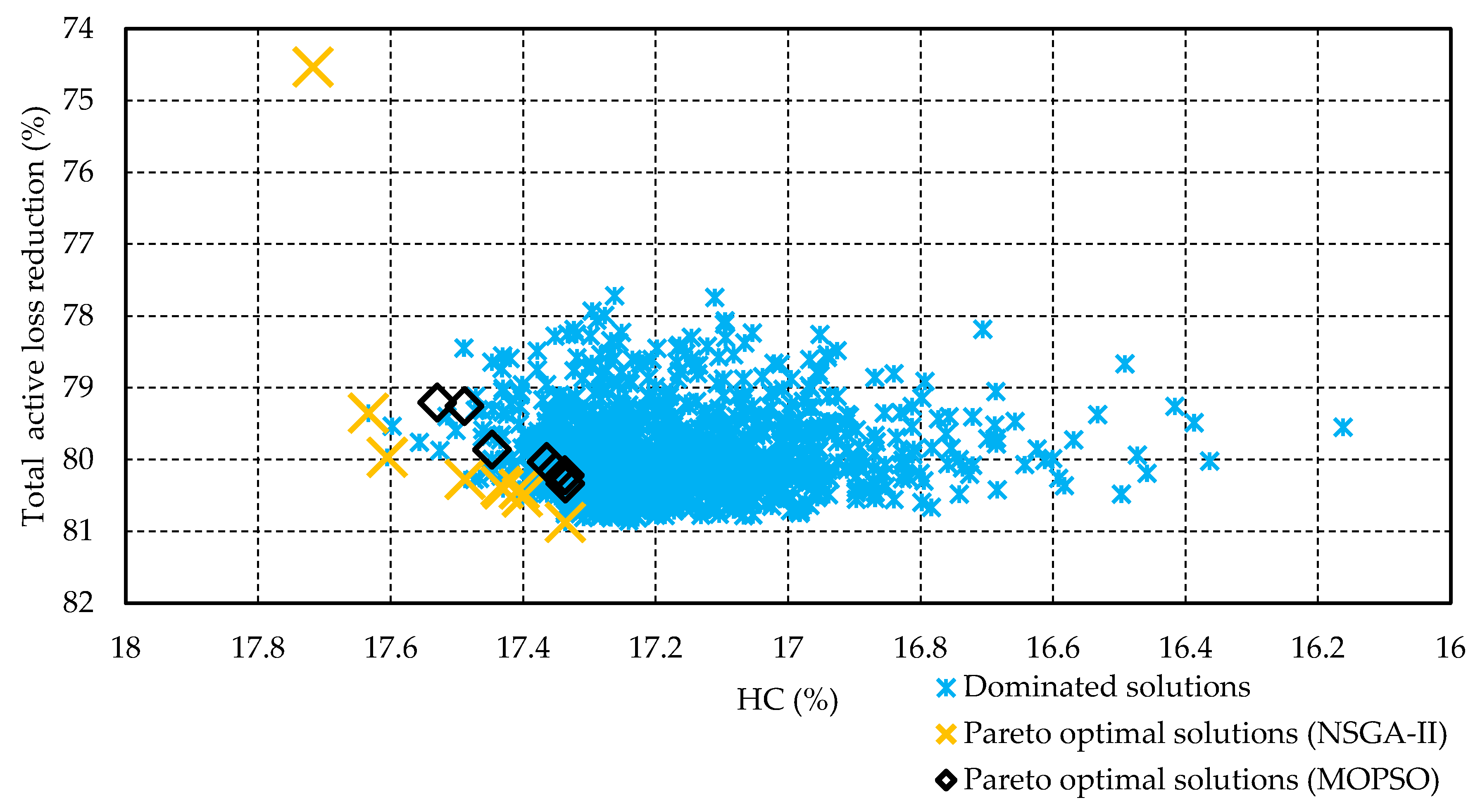 Mathematics 09 00026 g012 Mathematics 09 00026 g012