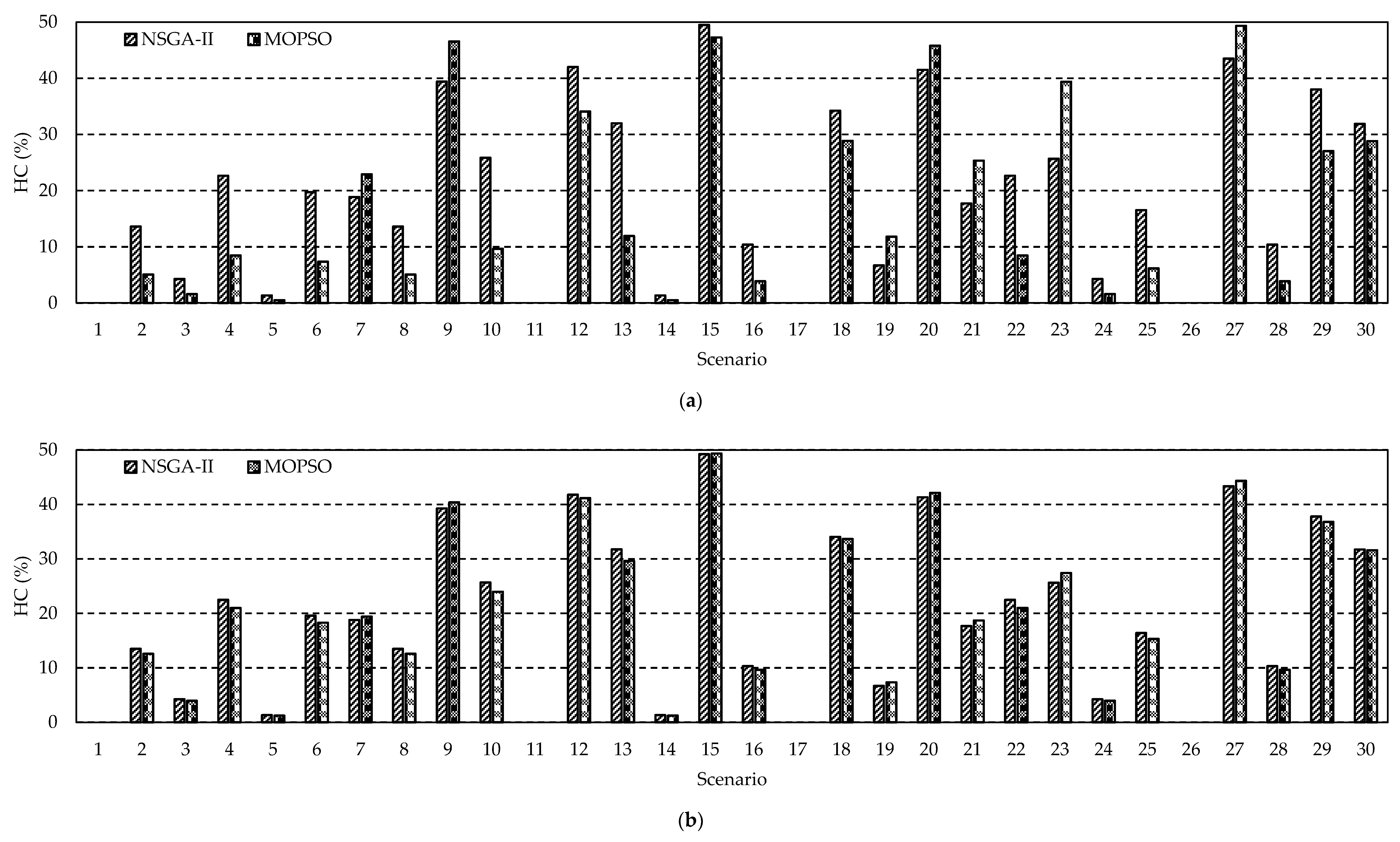 Mathematics 09 00026 g013a Mathematics 09 00026 g013a
