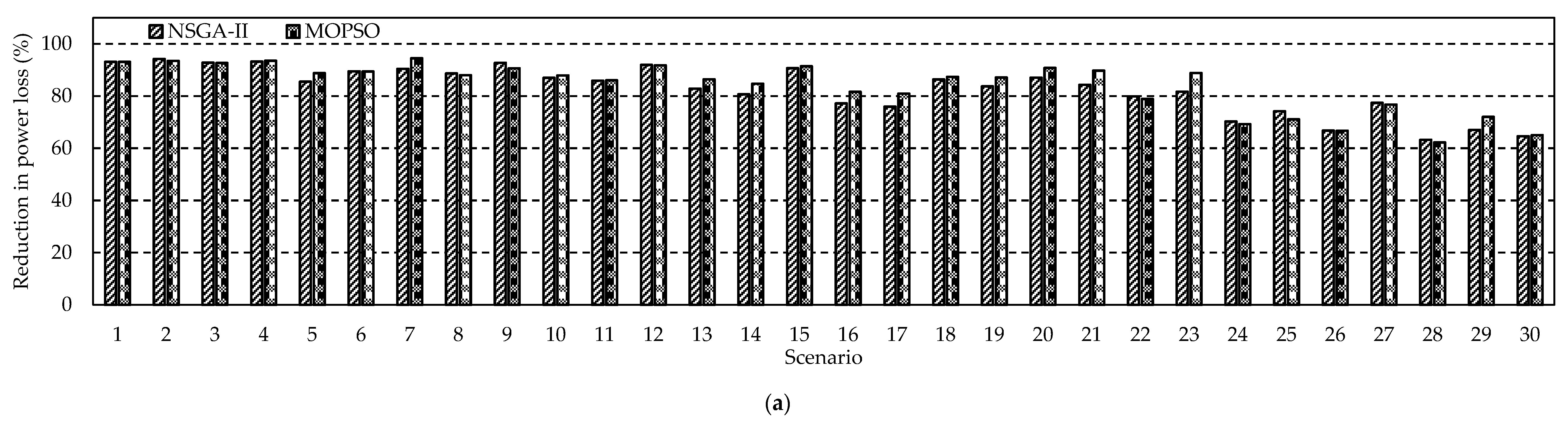 Mathematics 09 00026 g014a Mathematics 09 00026 g014a