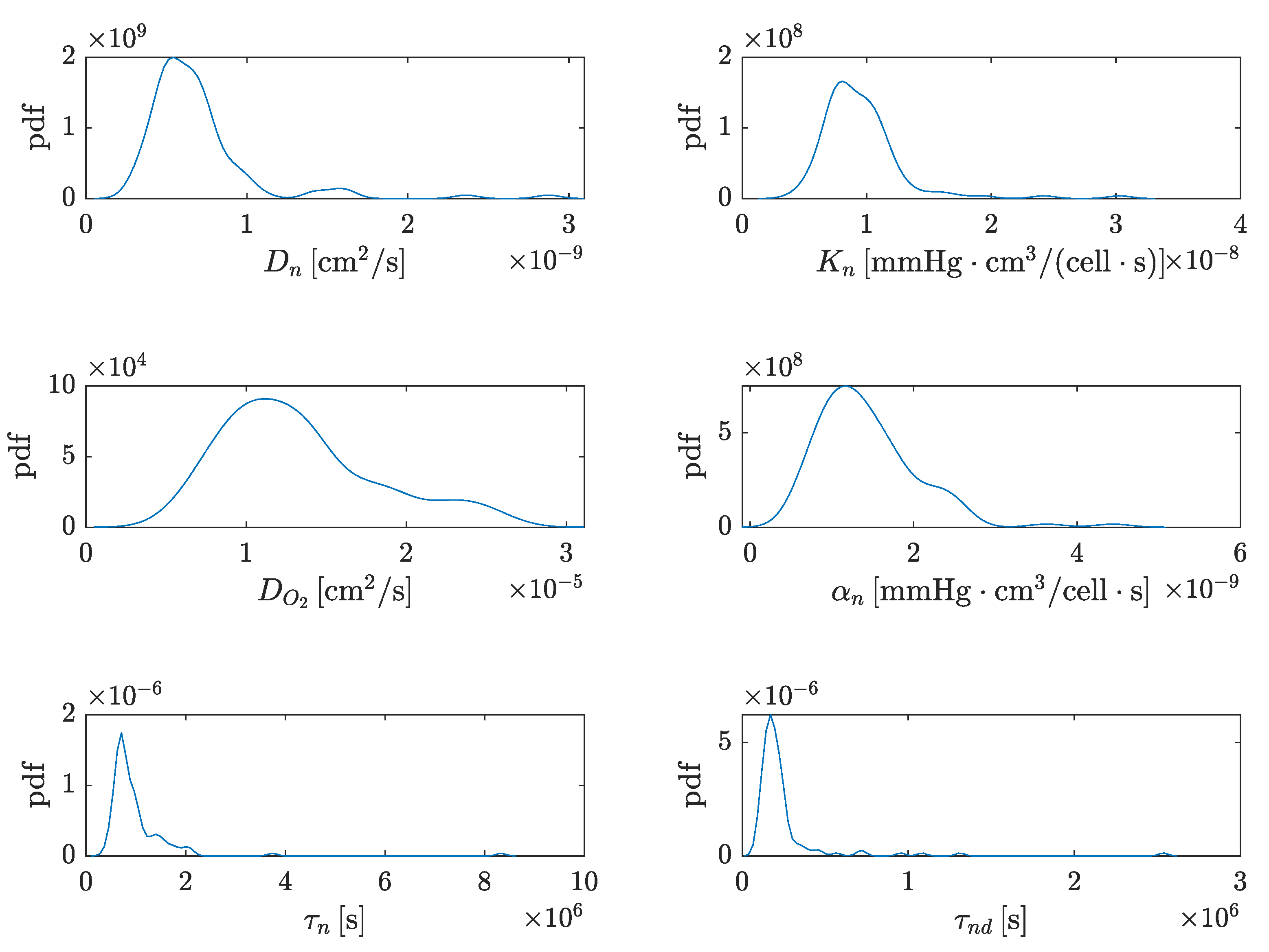 Mathematics 09 00027 g002