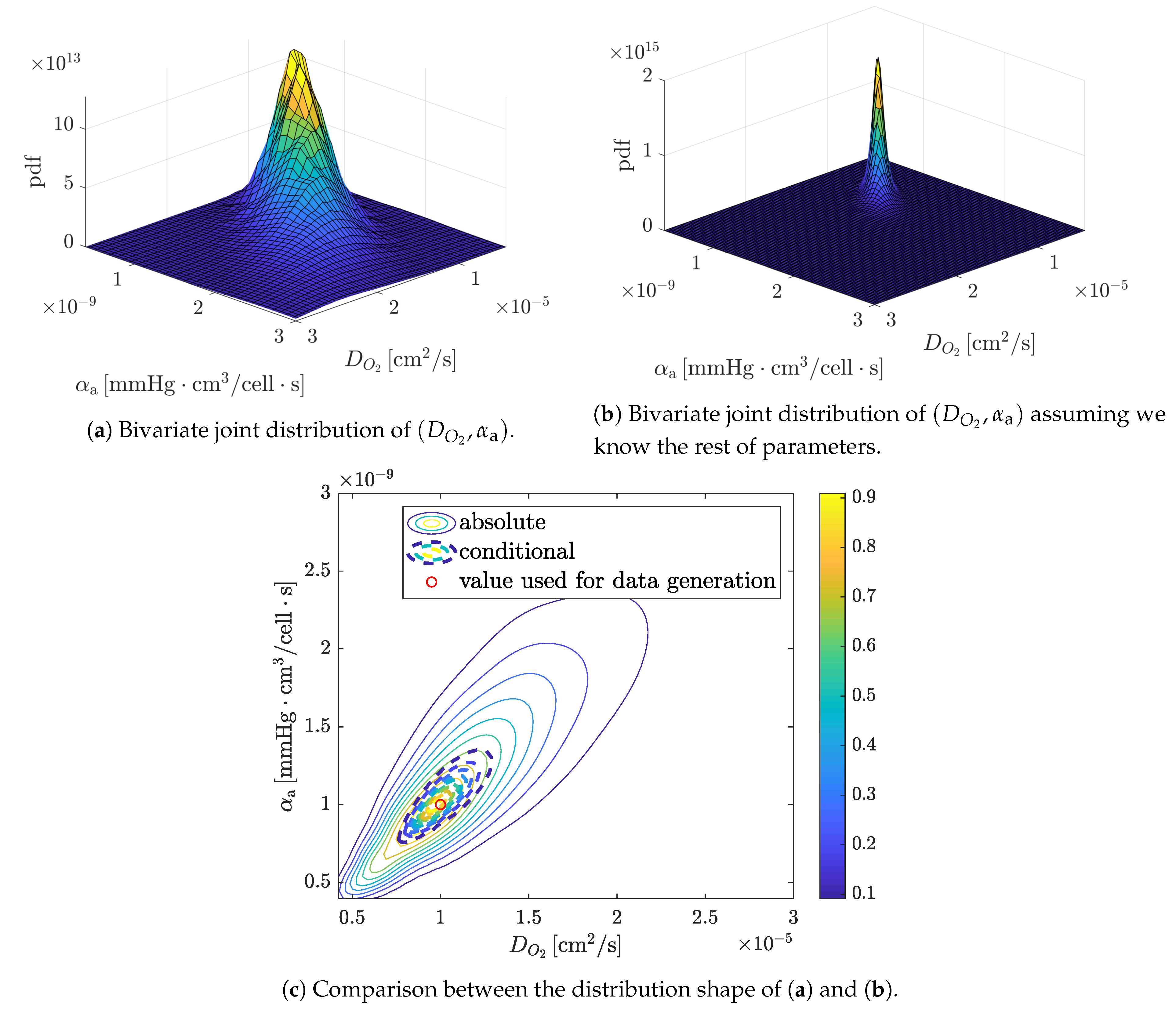 Mathematics 09 00027 g003