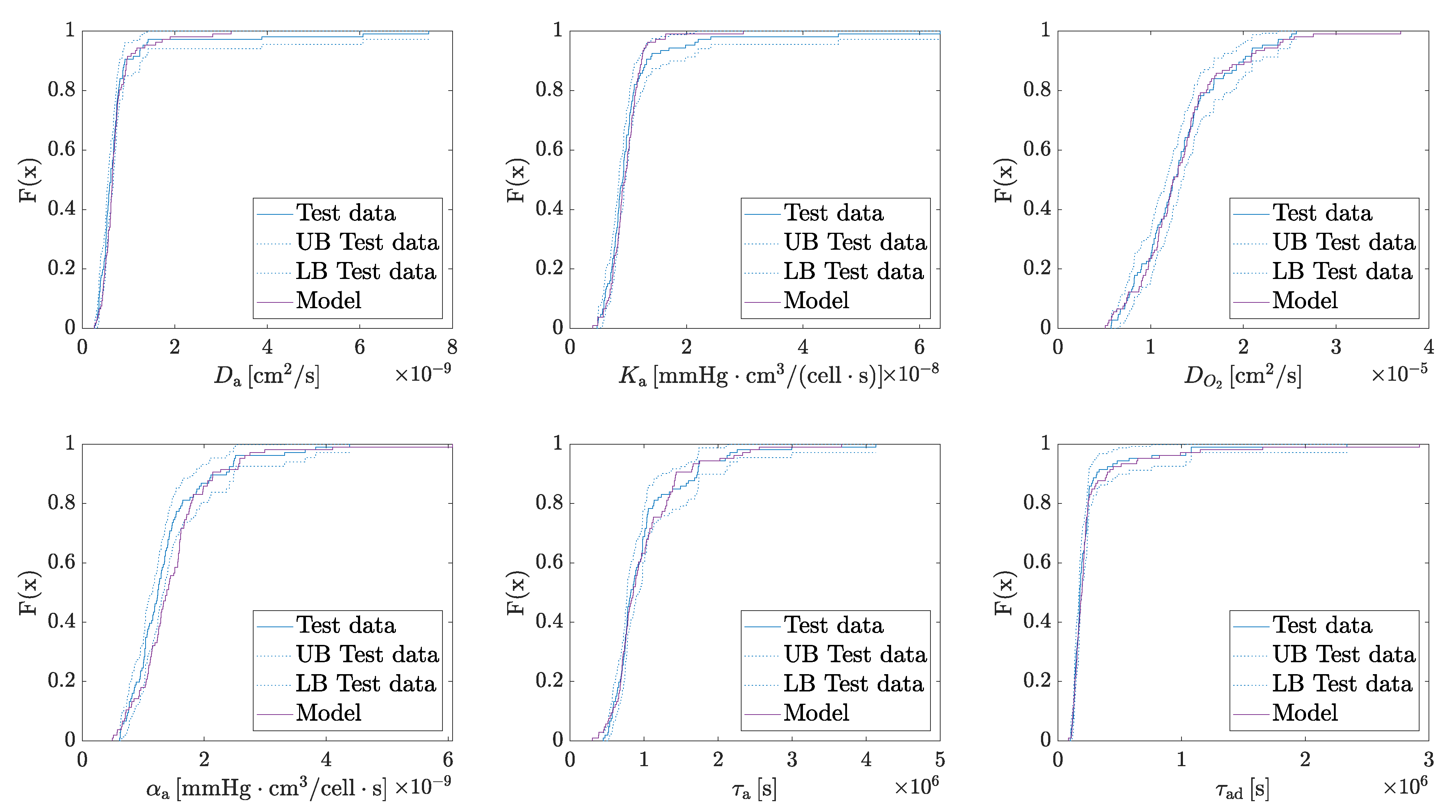 Mathematics 09 00027 g005