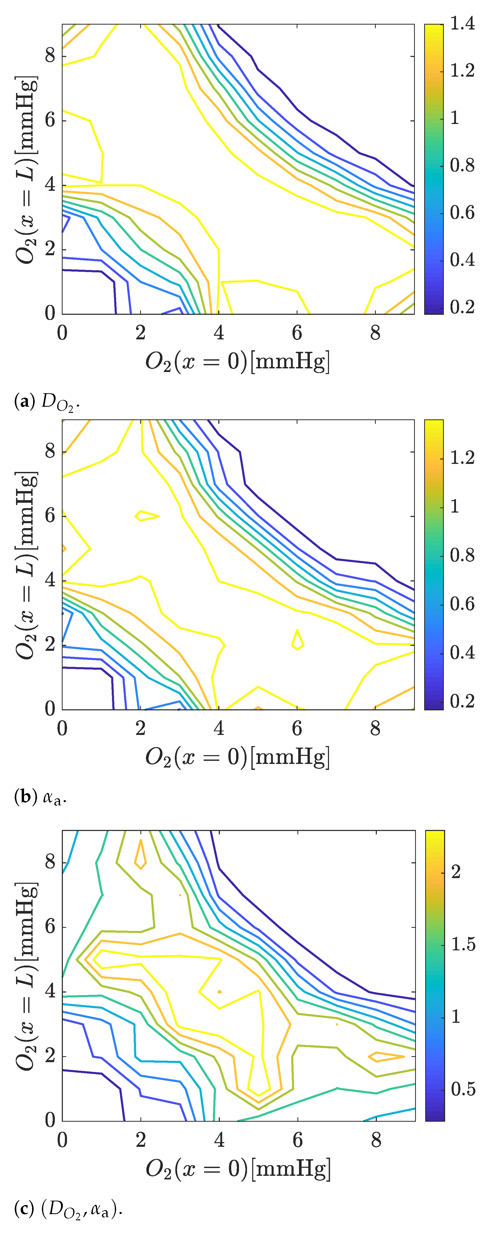 Mathematics 09 00027 g009