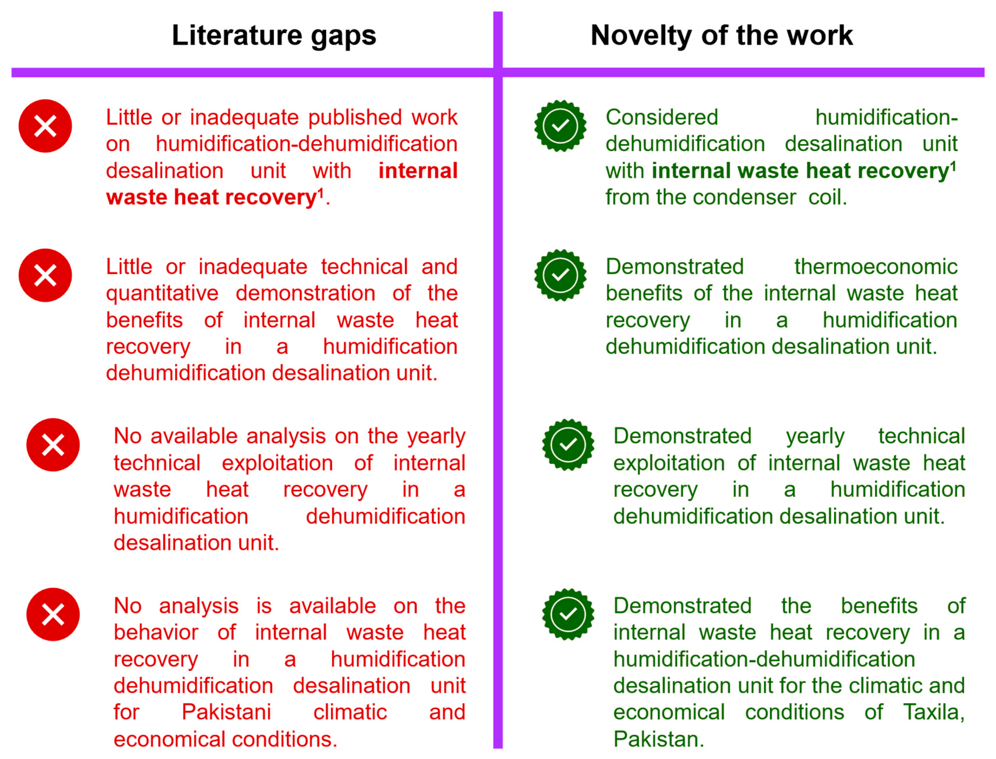 Mathematics 09 00033 g001 Mathematics 09 00033 g001