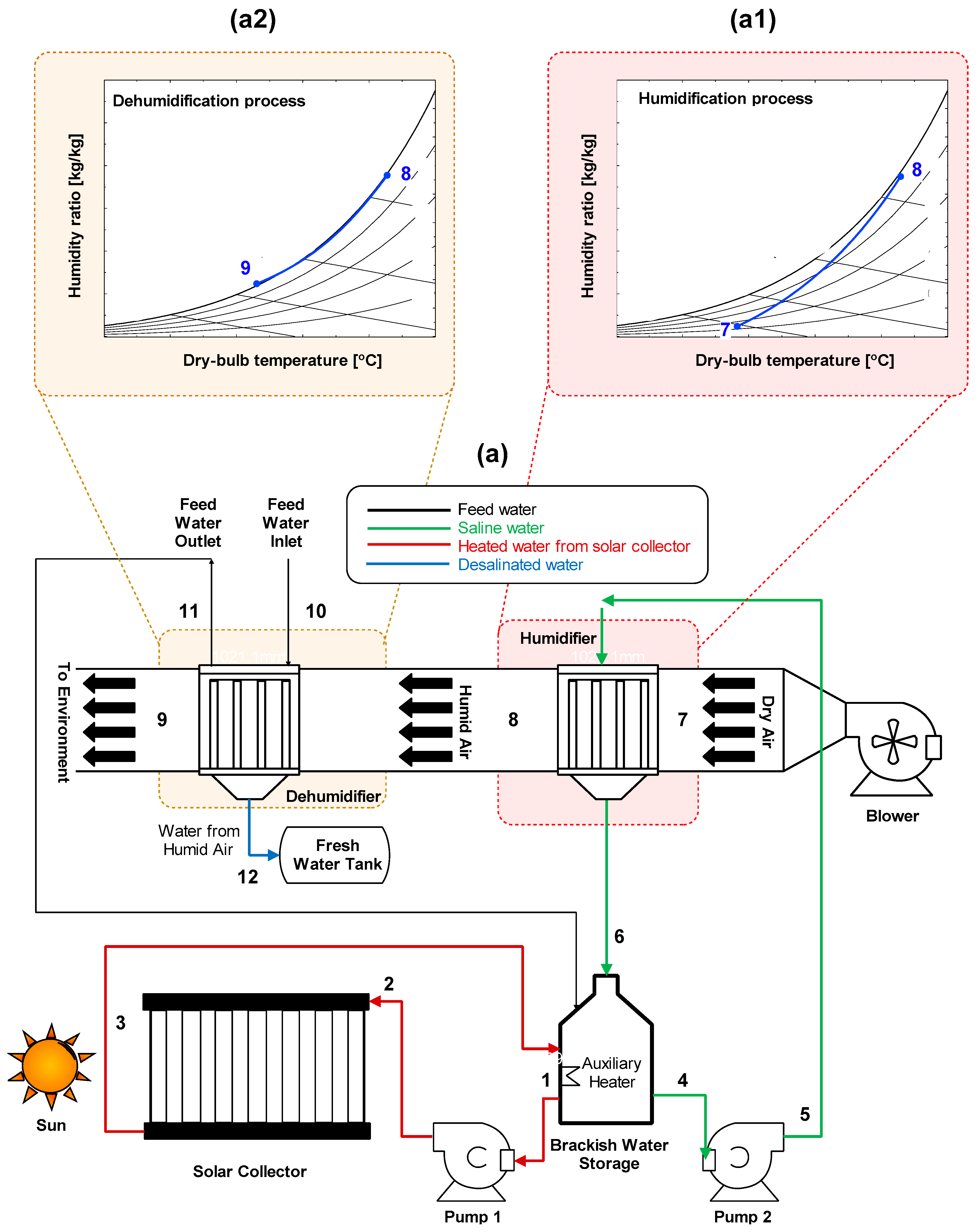 Mathematics 09 00033 g002 Mathematics 09 00033 g002