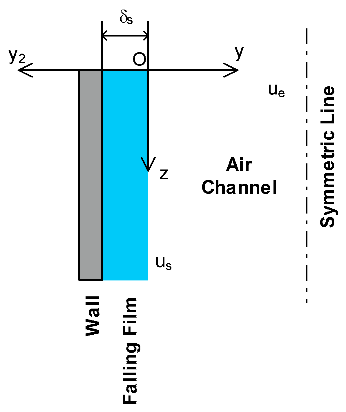 Mathematics 09 00033 g003 Mathematics 09 00033 g003