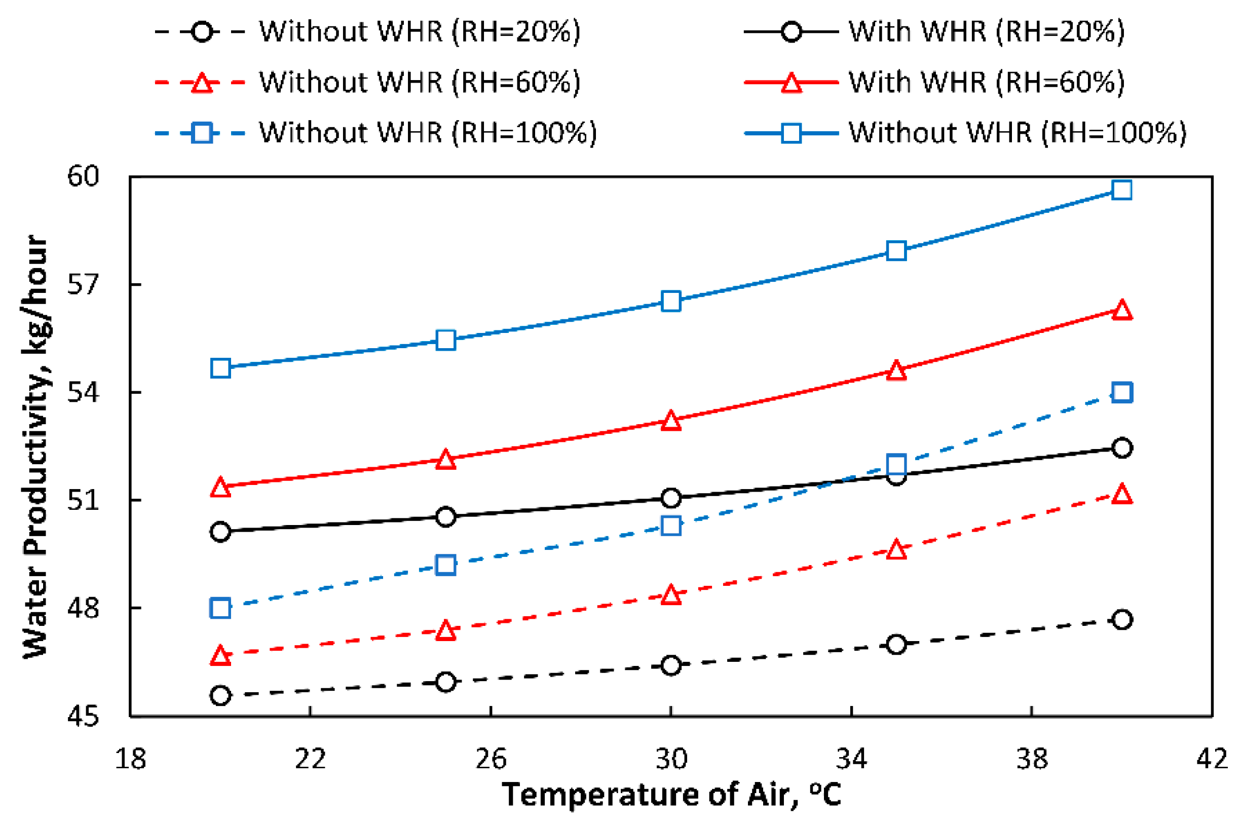 Mathematics 09 00033 g010 Mathematics 09 00033 g010
