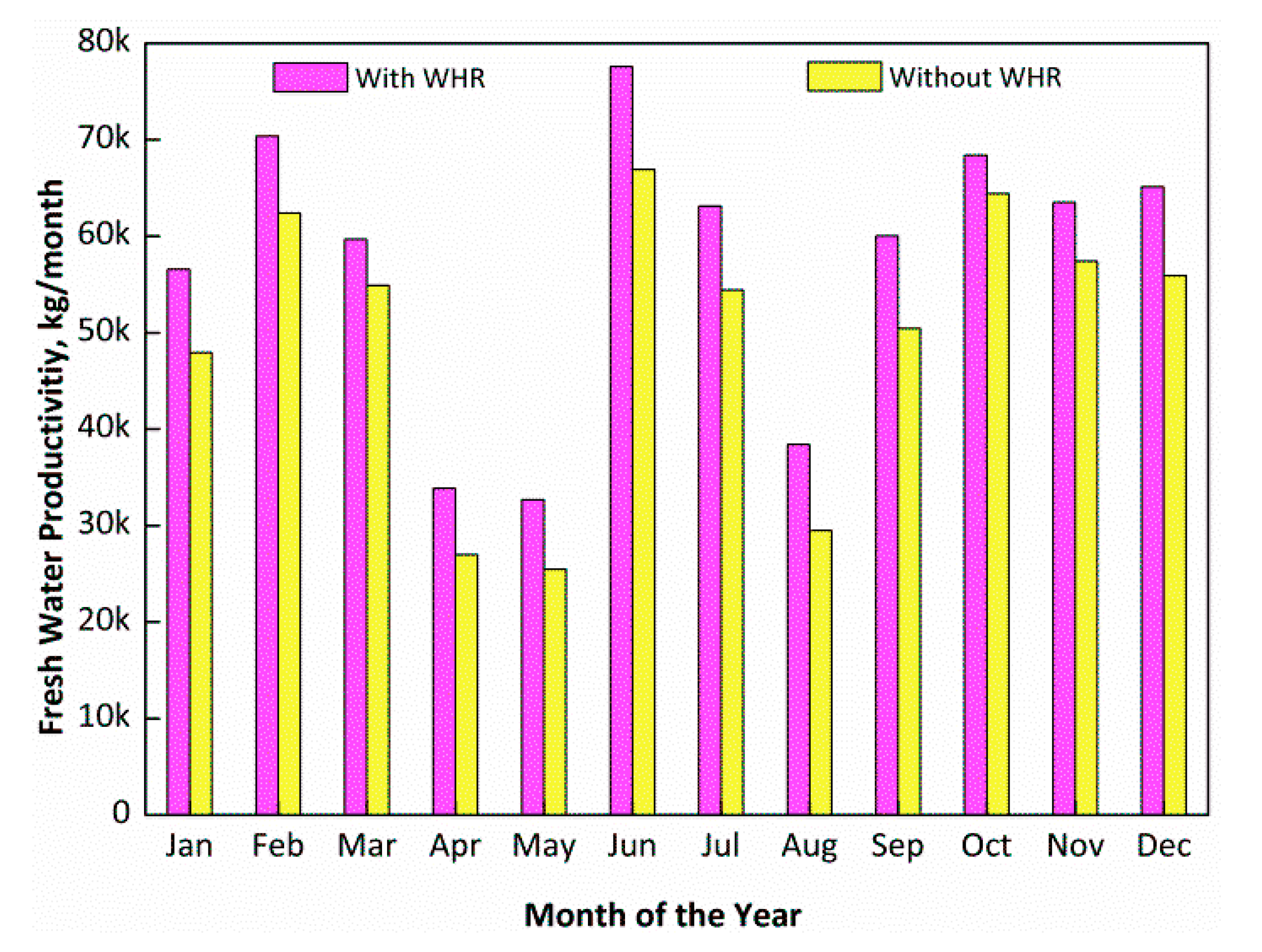 Mathematics 09 00033 g012 Mathematics 09 00033 g012