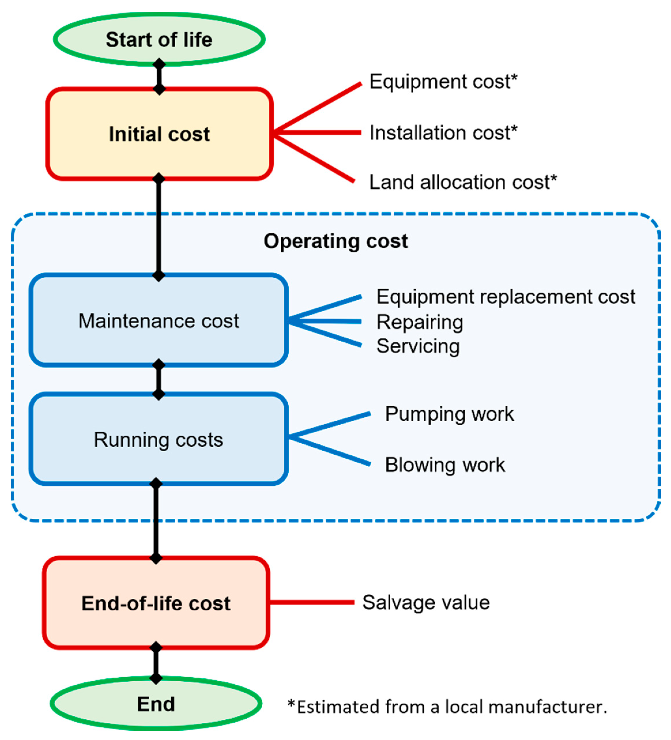 Mathematics 09 00033 g013 Mathematics 09 00033 g013