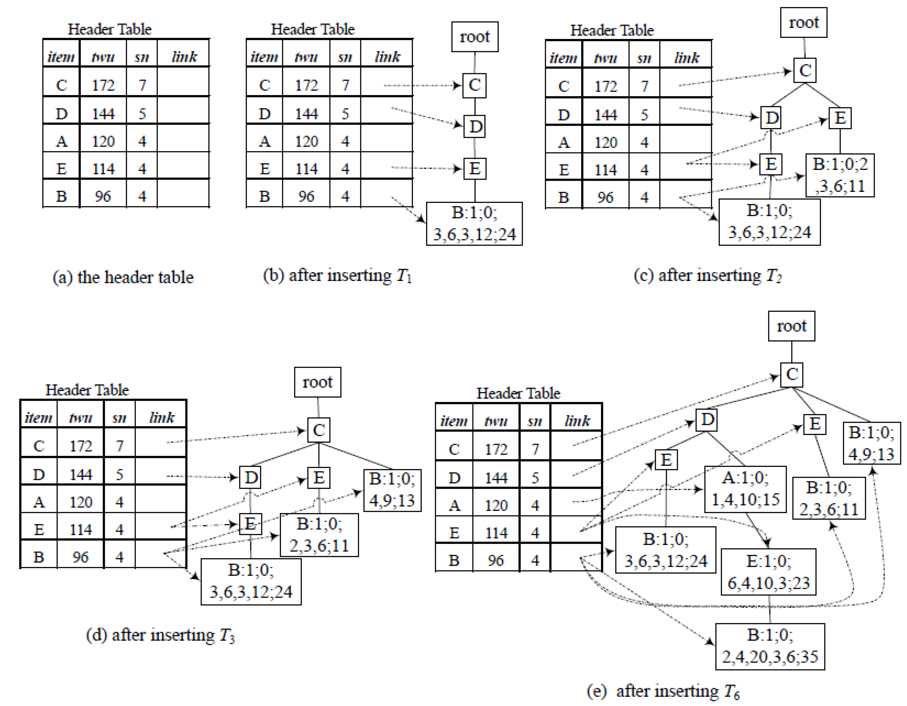 Mathematics 09 00035 g002 550
