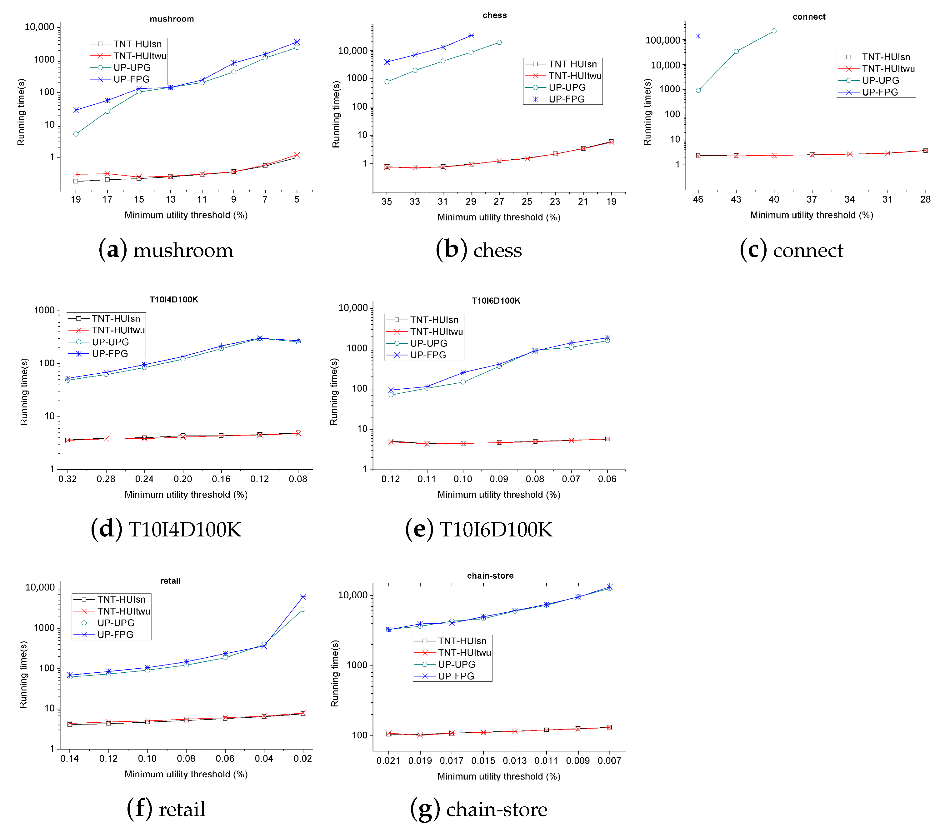 Mathematics 09 00035 g006 550