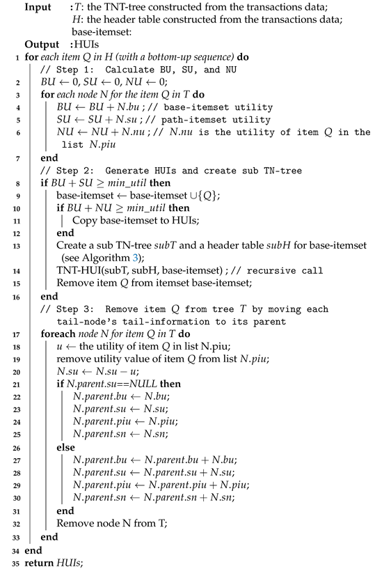 Mathematics 09 00035 i002
