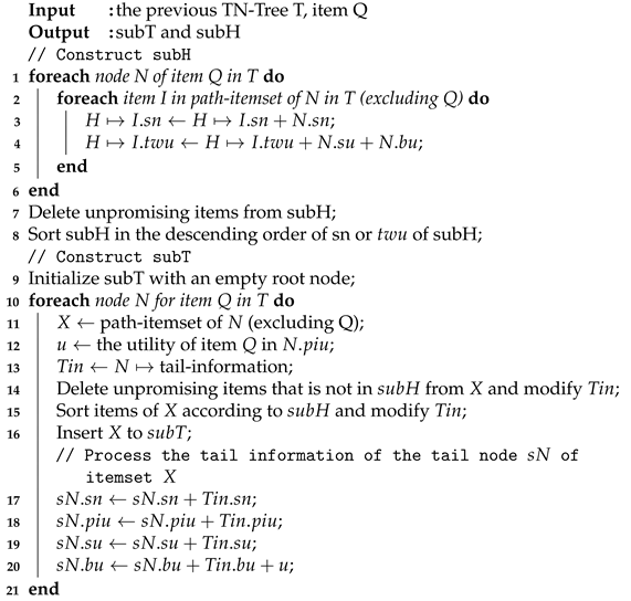 Mathematics 09 00035 i003
