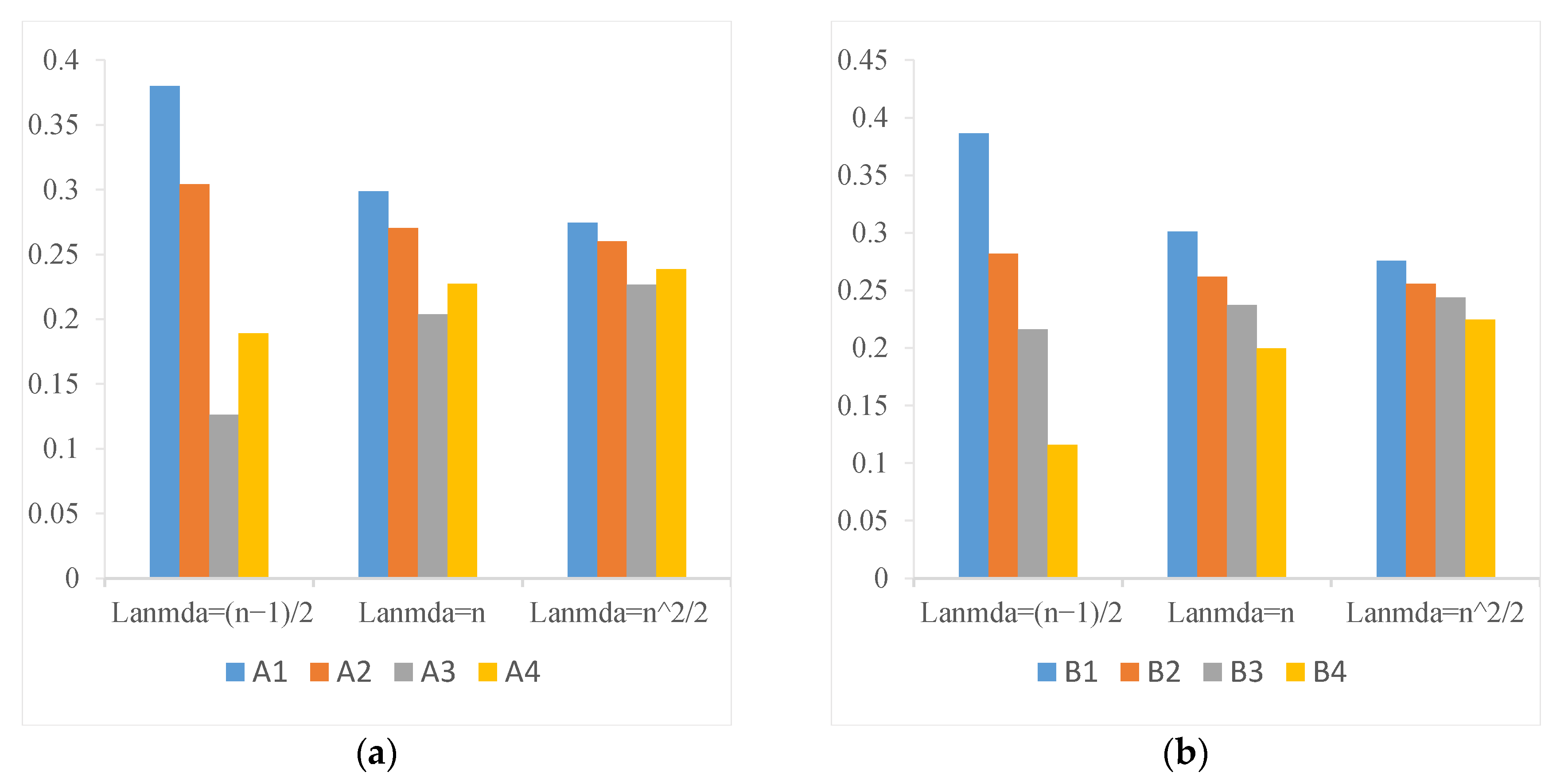 Mathematics 09 00037 g002a