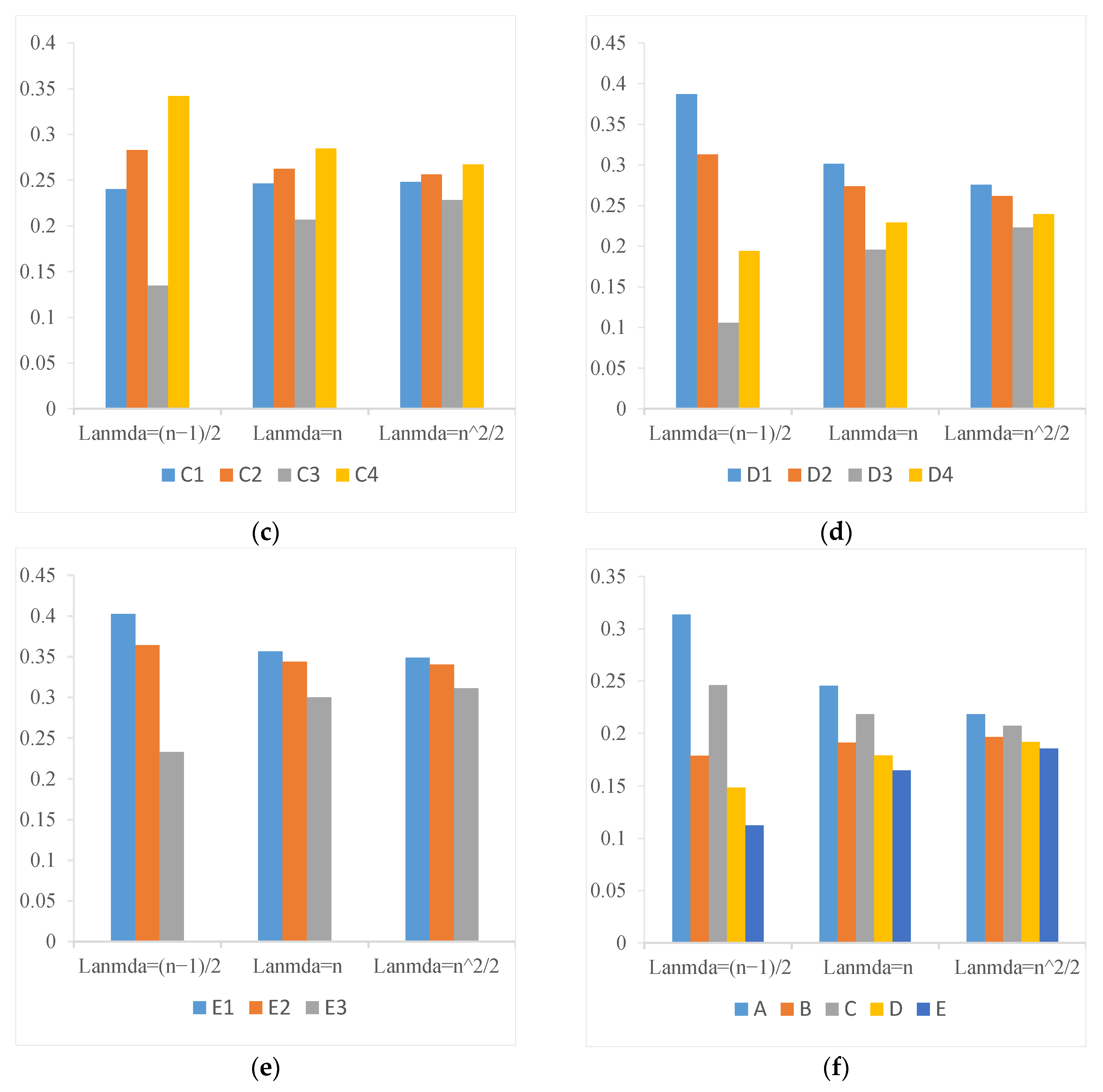 Mathematics 09 00037 g002b