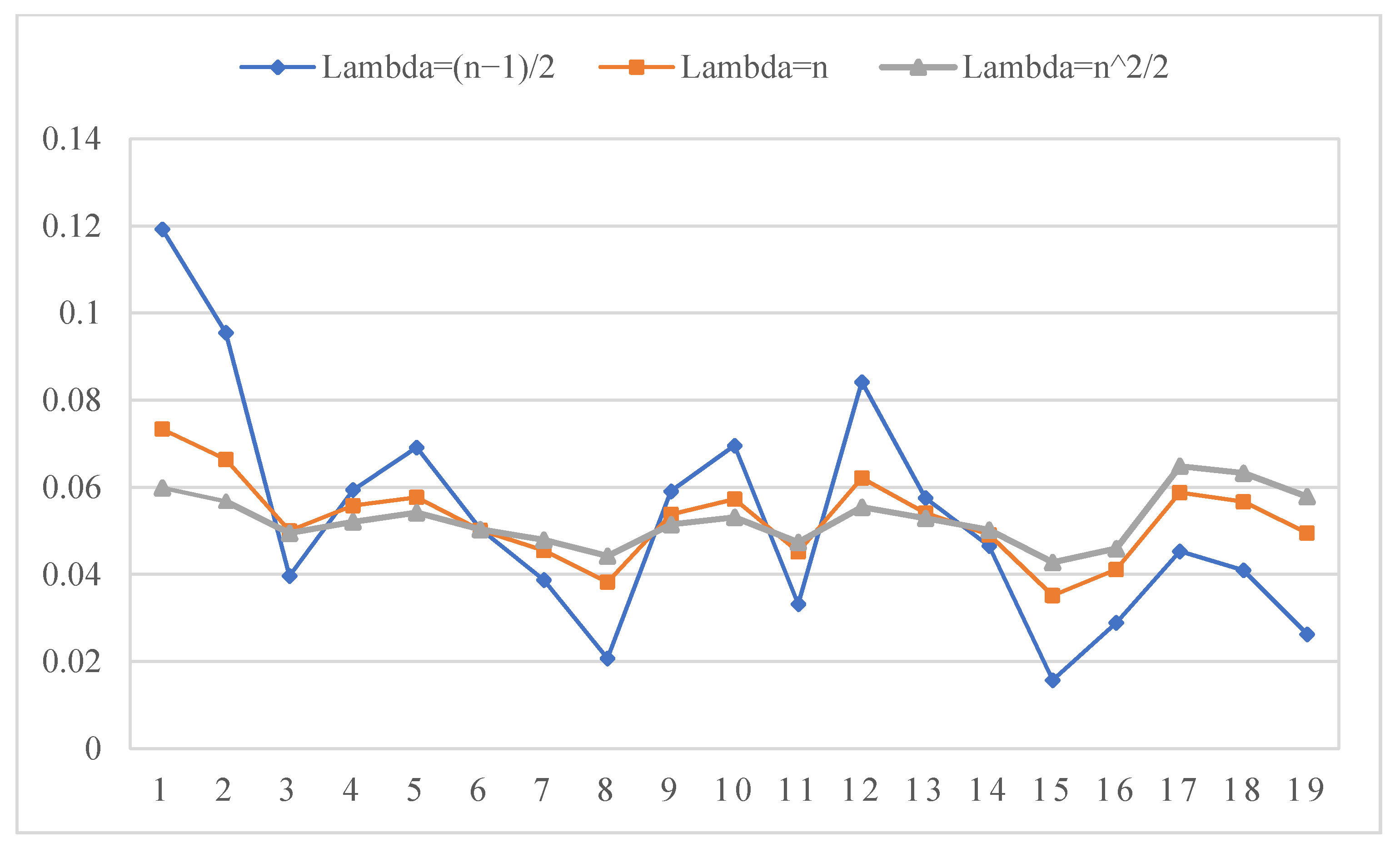 Mathematics 09 00037 g003