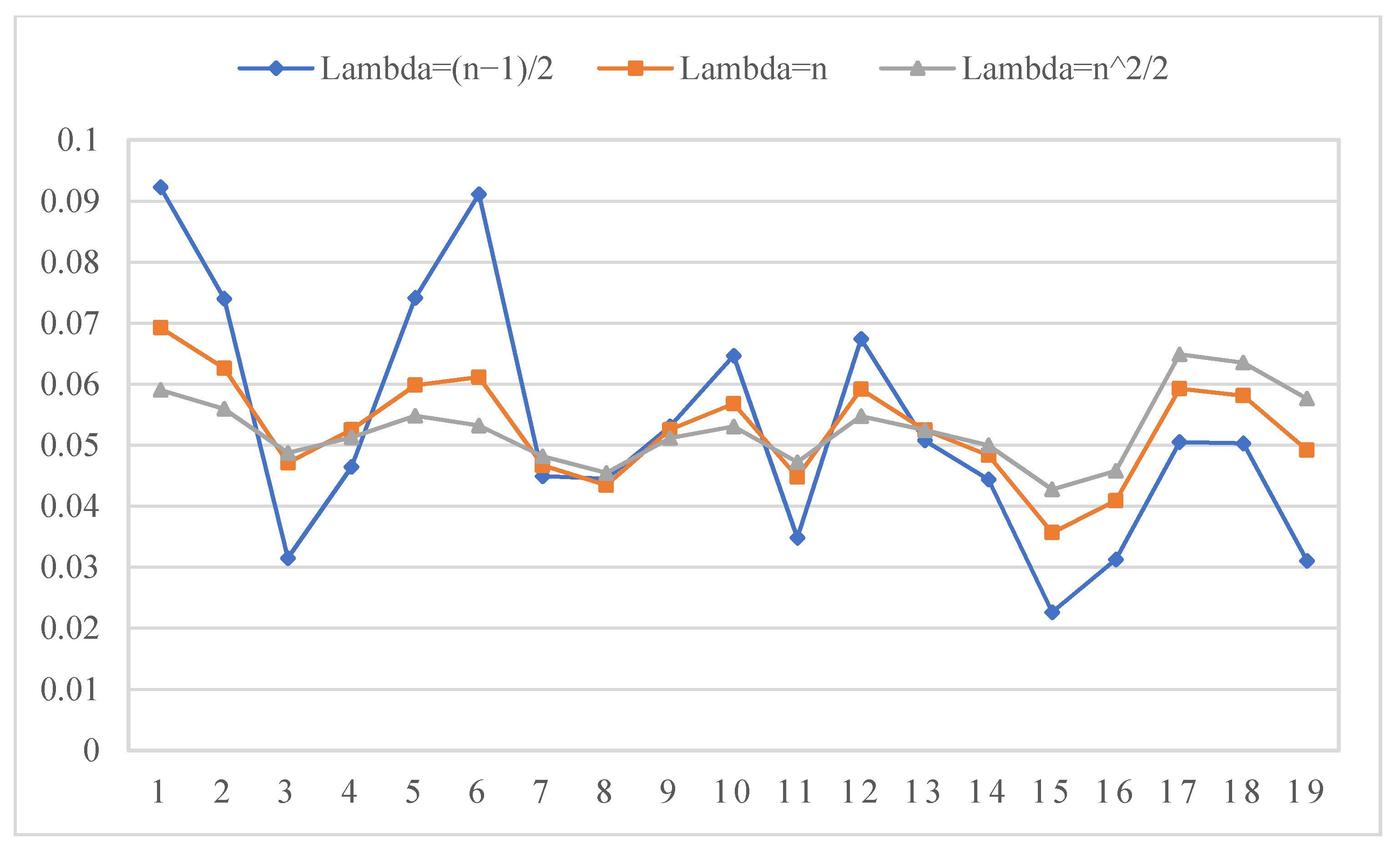 Mathematics 09 00037 g004