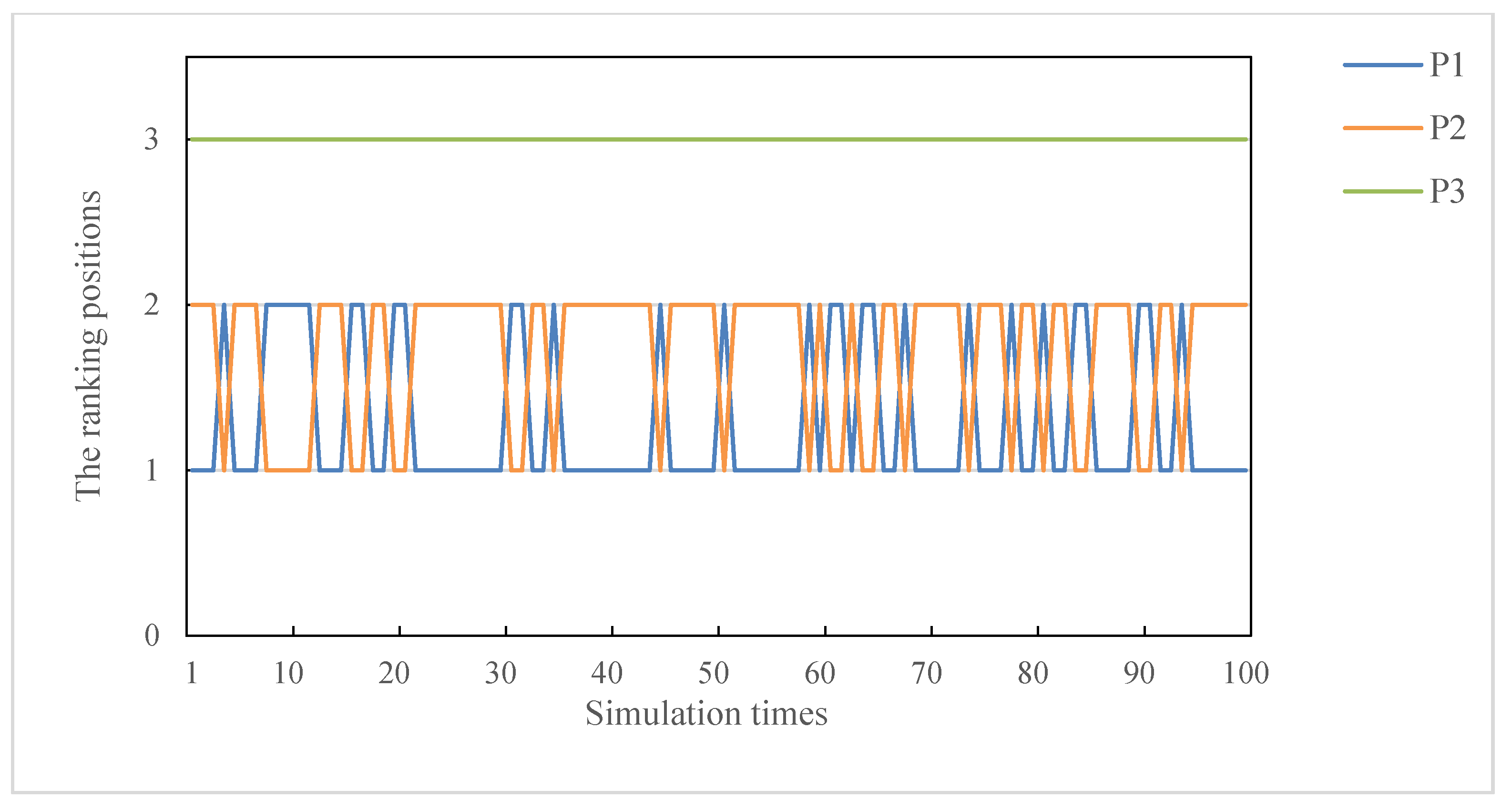 Mathematics 09 00037 g008