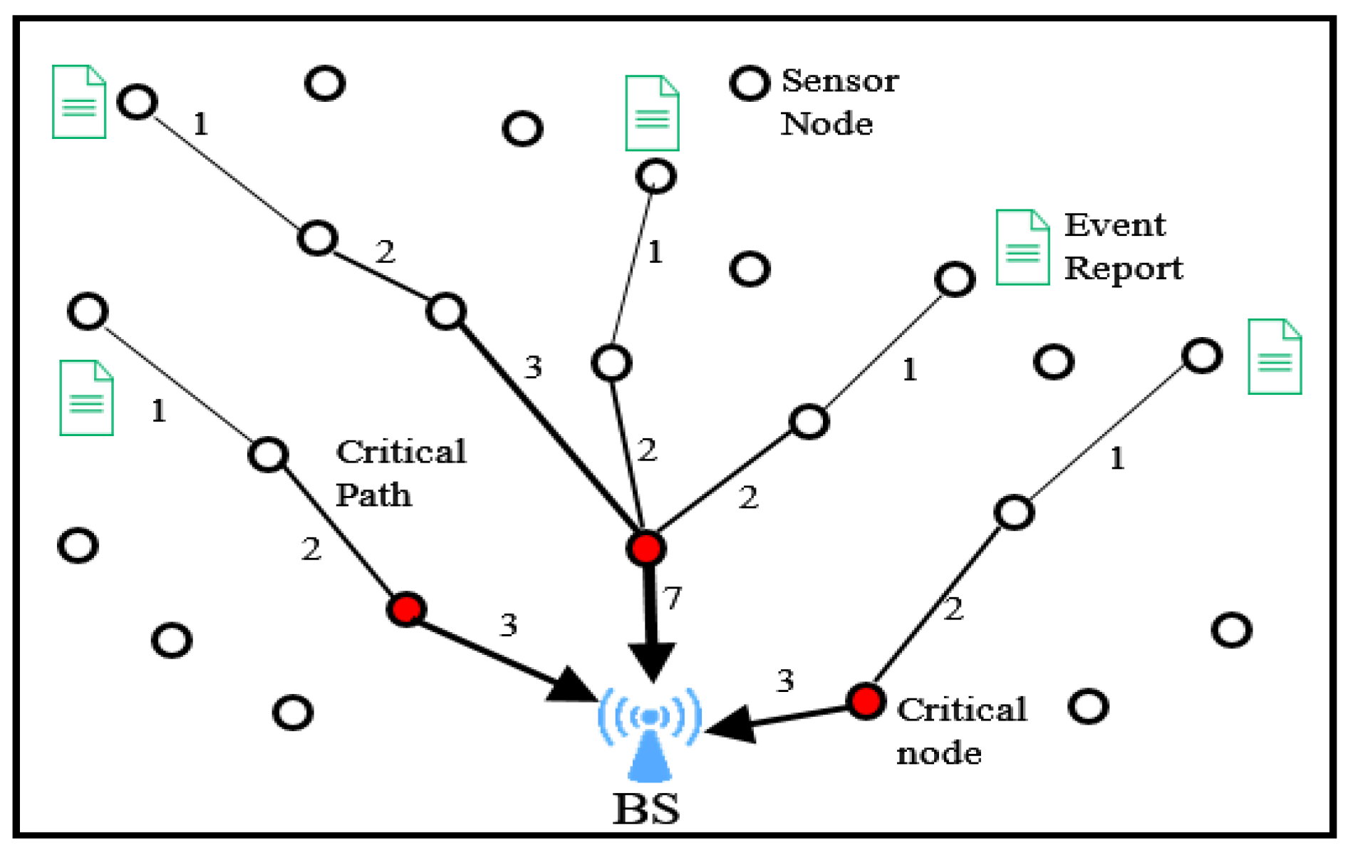 Mathematics 09 00043 g001 Mathematics 09 00043 g001