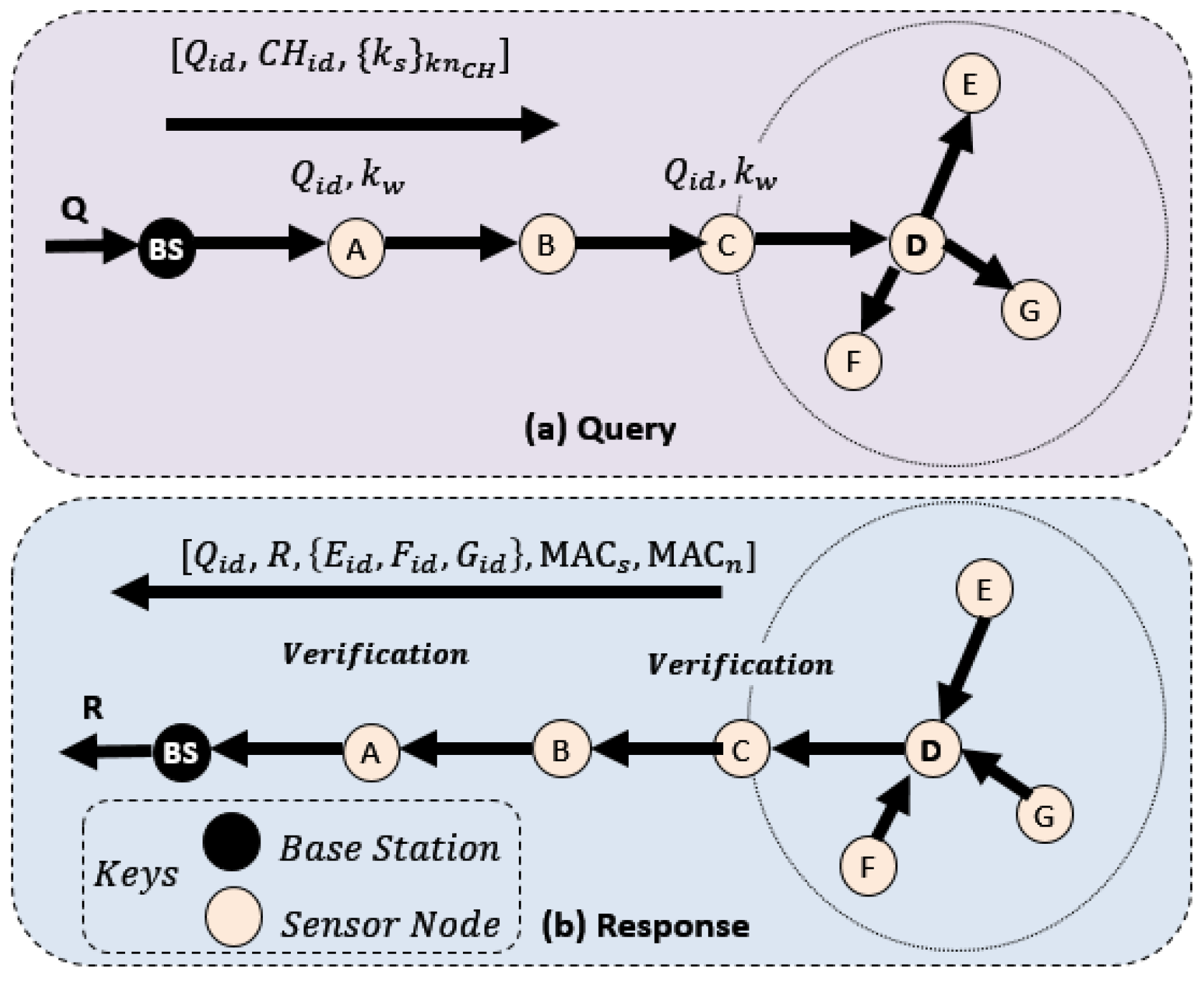 Mathematics 09 00043 g002 Mathematics 09 00043 g002