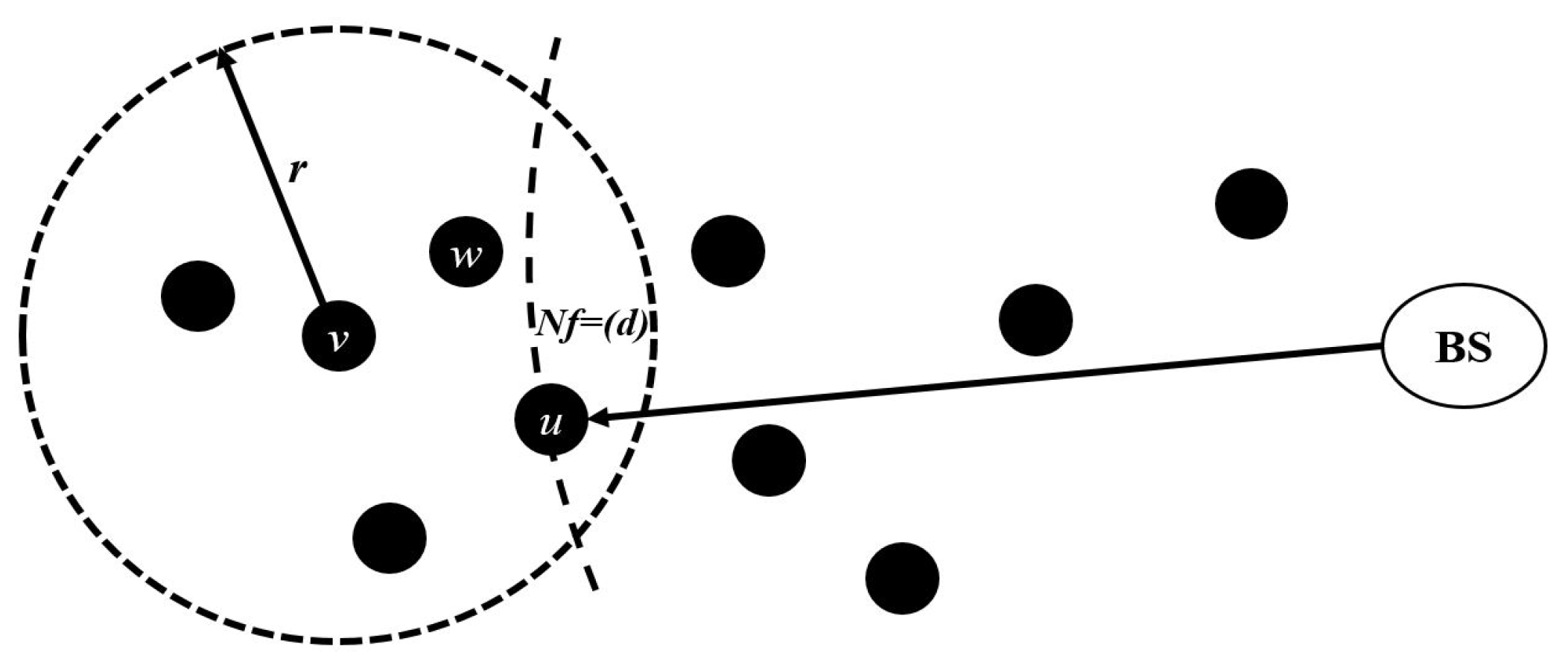 Mathematics 09 00043 g003 Mathematics 09 00043 g003