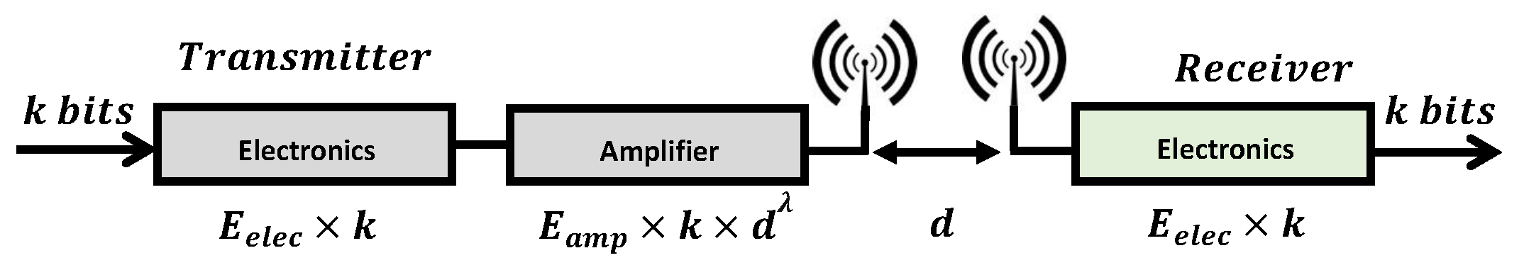 Mathematics 09 00043 g008 Mathematics 09 00043 g008