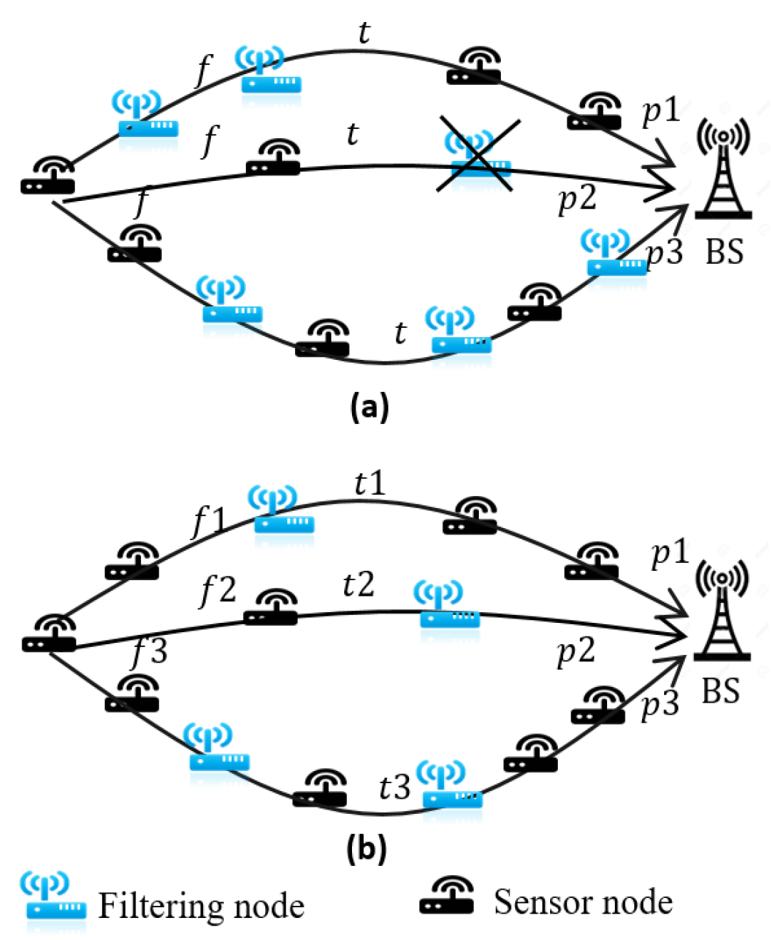 Mathematics 09 00043 g009 Mathematics 09 00043 g009